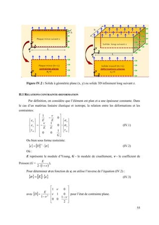 55
Figure IV.2 : Solide à géométrie plane (x, y) ou solide 3D infiniment long suivant z.
II.1 RELATIONS CONTRAINTE-DEFORMATION
Par définition, on considère que l’élément est plan et a une épaisseur constante. Dans
le cas d’un matériau linéaire élastique et isotrope, la relation entre les déformations et les
contraintes:








































xy
y
x
xy
y
x
G
E
E
E
E








1
0
0
0
1
0
1
(IV.1)
Ou bien sous forme restreinte:
     

 

1
D (IV.2)
Où :
E représente le module d’Young, G - le module de cisaillement,  - le coefficient de
Poisson (G =
 


 1
2
E
),
Pour déterminer  en fonction de , on utilise l’inverse de l’équation (IV.2) :
     

 
 E (IV.3)
avec  
















2
1
0
0
0
1
0
1
1 2




E
D pour l’état de contrainte plane.
 