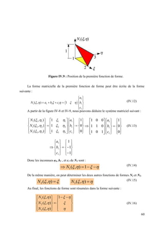 60
Figure IV.9 : Position de la première fonction de forme.
La forme matricielle de la première fonction de forme peut être écrite de la forme
suivante :
(IV.12)
A partir de la figure IV-8 et IV-9, nous pouvons déduire le système matriciel suivant :
(IV.13)
Donc les inconnues a1, b1 , et c1 de N1 sont :
(IV.14)
De la même manière, on peut déterminer les deux autres fonctions de formes N2 et N3.
(IV.15)
Au final, les fonctions de forme sont résumées dans la forme suivante :
(IV.16)














1
1
1
1
1
1
1 1
)
,
(
c
b
a
c
b
a
N 















































0
0
1
1
1
1
)
,
(
)
,
(
)
,
(
1
1
1
3
3
2
2
1
1
3
3
1
2
2
1
1
1
1
c
b
a
N
N
N












































0
0
1
1
0
1
0
1
1
0
0
1
1
1
1
c
b
a
























1
1
1
1
1
1
c
b
a



 


 1
)
,
(
1
N


 
)
,
(
2
N 

 
)
,
(
3
N









 





















 1
)
,
(
)
,
(
)
,
(
3
2
1
N
N
N
 