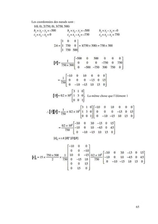 65
Les coordonnées des nœuds sont :
La même chose que l’élément 1
 