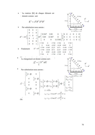 70
La matrice [K] de chaque élément est
donnée comme suit:
Par substitution nous aurons :
Le chargement est donné comme suit :
Par substitution nous aurons :
Finalement
Où
 