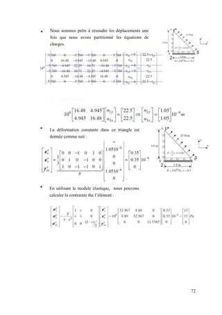 72
Nous sommes prêts à résoudre les déplacements une
fois que nous avons partitionné les équations de
charges.
La déformation constante dans ce triangle est
donnée comme suit :
En utilisant le module élastique, nous pouvons
calculer la contrainte the l’élément :
 