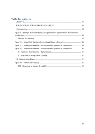83
Table des matières
Chapitre 6........................................................................................................................ 84
SOLIDES 3D ET SOLIDES DE RÉVOLUTION.......................................................... 84
I. Introduction ................................................................................................................. 84
Figure VI.1: Exemple d’un solide 3D sous chargement avec la présentation d’un l’élément
hexaédrique................................................................................................................................... 84
II. Elément hexaédrique.................................................................................................. 85
Figure VI.2 : Solide block divisé en éléments hexaédrique à 8 nœuds......................................... 85
Figure VI.3 : Un élément hexaèdre à huit nœuds et les systèmes de coordonnées..................... 85
Figure VI.4 : Un élément hexaèdre à huit nœuds et les systèmes de coordonnées..................... 86
II.1 Relations déformations – déplacements............................................................... 86
II.2 Fonctions d’interpolation (forme) ........................................................................ 87
III. Elément tetraedrique................................................................................................. 91
Figure VI.5 : Elément tétraédrique................................................................................................ 91
III.1 Elément de la matrice de rigidité ........................................................................ 94
 