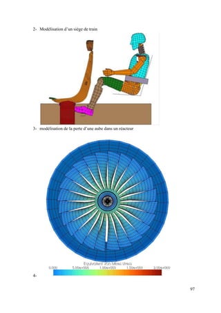 97
2- Modélisation d’un siège de train
3- modélisation de la perte d’une aube dans un réacteur
4-
 