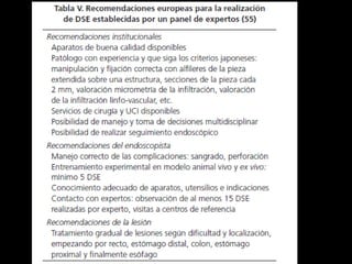 Poly   emr - esd modified
