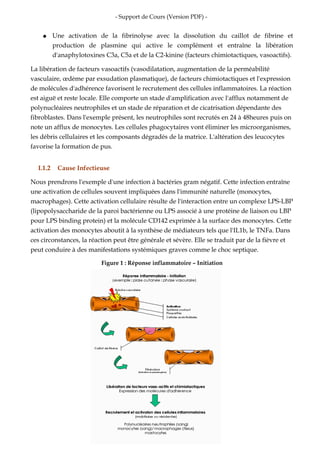 - Support de Cours (Version PDF) -
● Une activation de la fibrinolyse avec la dissolution du caillot de fibrine et
production de plasmine qui active le complément et entraîne la libération
d'anaphylotoxines C3a, C5a et de la C2-kinine (facteurs chimiotactiques, vasoactifs).
La libération de facteurs vasoactifs (vasodilatation, augmentation de la perméabilité
vasculaire, œdème par exsudation plasmatique), de facteurs chimiotactiques et l'expression
de molécules d'adhérence favorisent le recrutement des cellules inflammatoires. La réaction
est aiguë et reste locale. Elle comporte un stade d'amplification avec l'afflux notamment de
polynucléaires neutrophiles et un stade de réparation et de cicatrisation dépendante des
fibroblastes. Dans l'exemple présent, les neutrophiles sont recrutés en 24 à 48heures puis on
note un afflux de monocytes. Les cellules phagocytaires vont éliminer les microorganismes,
les débris cellulaires et les composants dégradés de la matrice. L'altération des leucocytes
favorise la formation de pus.
I.1.2 Cause Infectieuse
Nous prendrons l'exemple d'une infection à bactéries gram négatif. Cette infection entraîne
une activation de cellules souvent impliquées dans l'immunité naturelle (monocytes,
macrophages). Cette activation cellulaire résulte de l'interaction entre un complexe LPS-LBP
(lipopolysaccharide de la paroi bactérienne ou LPS associé à une protéine de liaison ou LBP
pour LPS binding protein) et la molécule CD142 exprimée à la surface des monocytes. Cette
activation des monocytes aboutit à la synthèse de médiateurs tels que l'IL1b, le TNFa. Dans
ces circonstances, la réaction peut être générale et sévère. Elle se traduit par de la fièvre et
peut conduire à des manifestations systémiques graves comme le choc septique.
Figure 1 : Réponse inflammatoire – Initiation
- © Université Médicale Virtuelle Francophone -
 