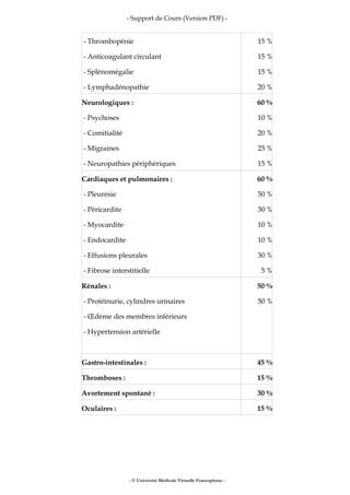 - Support de Cours (Version PDF) -
- © Université Médicale Virtuelle Francophone -
- Thrombopénie
- Anticoagulant circulant
- Splénomégalie
- Lymphadénopathie
15 %
15 %
15 %
20 %
Neurologiques :
- Psychoses
- Comitialité
- Migraines
- Neuropathies périphériques
60 %
10 %
20 %
25 %
15 %
Cardiaques et pulmonaires :
- Pleurésie
- Péricardite
- Myocardite
- Endocardite
- Effusions pleurales
- Fibrose interstitielle
60 %
50 %
30 %
10 %
10 %
30 %
5 %
Rénales :
- Protéinurie, cylindres urinaires
- Œdème des membres inférieurs
- Hypertension artérielle
50 %
50 %
Gastro-intestinales : 45 %
Thromboses : 15 %
Avortement spontané : 30 %
Oculaires : 15 %
 