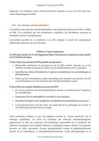 - Support de Cours (Version PDF) -
- © Université Médicale Virtuelle Francophone -
fréquentes. De nombreux autres AAN peuvent être détectés au cours du LES, mais leur
valeur diagnostique est faible.
I.2.2 Les anticorps anti-phospholipides
Le syndrome des anticorps anti-phospholipides a été initialement décrit par Soulier et Boffa
en 1981. Il se caractérise par des avortements à répétition, des thromboses veineuses et
artérielles centrales et périphériques.
L'association possible de ce syndrome à un LES, explique en partie les complications
obstétricales observées au cours du lupus.
Tableau 6 : Lupus et grossesse
Le LES peut retentir sur le développement fœtal. Inversement, la grossesse peut retentir
sur l’évolution du lupus.
1. Pour éviter une poussée de LES pendant une grossesse :
• Déconseiller absolument la grossesse en cas de LES évolutif. Attendre un an de
stabilité. En début de grossesse, arrêter tous les médicaments sauf les corticoïdes.
• Surveiller les critères d’évolutivité et renforcer éventuellement la corticothérapie en
fin de grossesse.
• Penser qu’une contraception, même mini-dosée peut entraîner une poussée de LES
et une thrombose en cas de syndrome des anti-phospholipides associé.
2. Pour éviter un accident obstétrical au cours du LES :
• En cas de syndrome des anti-phospholipides, associer un traitement par l’aspirine à
la corticothérapie.
• En présence d’un Ac anti-Ro/SS-A surveiller le cœur du fœtus.
• Surveiller l’existence d’une insuffisance surrénalienne fonctionnelle du nouveau-né.
• L’accouchement doit avoir lieu dans une maternité où les pathologies de la mère et
de l’enfant peuvent être prises en charge.
Cette association explique ce que l'on appelait autrefois la « fausse positivité » de la
sérologie syphilitique. Au cours du syndrome des anticorps anti-phospholipides
apparaissent en effet des anticorps anti-cardiolipine responsables de la positivité des
réactions sérologiques de la syphilis utilisant la cardiolipine comme substrat. Ces anticorps
peuvent, en outre, reconnaître d'autres phospholipides comme la phosphatidylsérine
(proche de la cardiolipine), la phosphatidyléthanolamine, l'acide phosphatidique et le
 