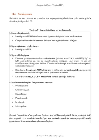 - Support de Cours (Version PDF) -
- © Université Médicale Virtuelle Francophone -
I.2.6 Protidogramme
Il montre, surtout pendant les poussées, une hypergammaglobulinémie polyclonale qui n'a
rien de spécifique du LES.
Tableau 7 : Lupus induit par les médicaments
1. Signes fonctionnels
• Identique au LES idiopathique mais également répartis entre les deux sexes.
• Complications viscérales rares. Atteinte rénale généralement bénigne.
2. Signes généraux et physiques
• Identique au LES.
3. Signes biologiques
• Présence quasi-constante d’Ac anti-histones (surtout anti-H2A et anti-H2B). IgG et
IgM anti-histones en cas de manifestations cliniques. IgM seules en cas de
manifestations biologiques isolées. L’absence d’anticorps anti-histone doit suspecter
un LES idiopathique.
• Des AAN, des Ac anti-ADN dénaturé, et même des Ac anti-cardiolipine peuvent
être observés au cours du lupus induit par les médicaments.
• Les taux de CH50, C3, C4 et de facteur B sont en principe normaux.
4. Médicaments les plus fréquemment en cause
• Bétabloquants
• Chlorpromazol
• Hydralazine
• Procaïnamide
• Isoniazide
• Minocycline
Devant l’apparition d’un syndrome lupique, tout médicament pris de façon prolongée doit
être suspecté et, si possible, remplacé par une molécule ayant les mêmes propriétés mais
appartenant à une autre classe pharmacologique.
 