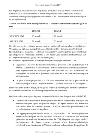 - Support de Cours (Version PDF) -
Sur de grands échantillons d'une population normale de plus de 60 ans, l'intervalle de
normalité de la VS oscille entre 1 et 40 mm à la première heure. Il faut donc avant de
considérer comme pathologique une élévation de la VS l'interpréter en fonction de l'âge et
du sexe (Tableau 1).
Tableau 1 : Valeurs normales supérieures de la vitesse de sédimentation selon l'âge et le
sexe
HOMME FEMME
AVANT 50 ANS 15 mm/h 20 mm/h
APRES 50 ANS 20 mm/h 25 mm/h
Ces faits sont controversés par quelques auteurs qui considèrent que chez le sujet âgé une
VS supérieure à 20 mn/h est pathologique. Dans les critères de l'American College of
Rheumatology de maladie de Horton, on considère la VS comme pathologique chez le sujet
âgé lorsqu'elle est supérieure à 30 mm à la 1ère heure. Cette élévation tient surtout du fait
de l'augmentation avec l'âge du taux de fibrinogène.
En dehors de l'âge et du sexe, d'autres facteurs physiologiques modifient la VS :
● La grossesse : au cours du troisième trimestre de grossesse, la VS peut atteindre 40 à
50 mm à la 1ère heure et se normalise à la fin du 1er mois suivant l'accouchement.
cette augmentation est expliquée par une élévation du taux plasmatique du
fibrinogène. Au cours de la grossesse, l'élévation de la VS n'est pas un marqueur
d'inflammation.
● La prise d'oestroprogestatifs : la VS peut augmenter lors de la prise orale de
contraceptifs par suite de l'augmentation de la synthèse hépatique du fibrinogène.
Si la VS est entre 20 et 40 mm/h, le dosage du couple CRP-fibrinogène permet de confirmer
ou d'infirmer l'existence d'un authentique syndrome inflammatoire.
Quelles sont les causes pathologiques mais non inflammatoires d'augmentation de la VS ?
● L'anémie : la baisse du taux d'hémoglobine et donc de l'hématocrite provoque une
sédimentation plus rapide des globules rouges. La VS peut atteindre 40 à 50 mm à la
1ère heure dans les anémies sévères. La VS se normalise parallèlement à la
normalisation du taux d'hémoglobine ;
● Les hypergammaglobulinémie mono et polyclonales : les immunoglobulines
monoclonales bénignes ou du myélome favorisent la constitution des rouleaux
globulaires et accélèrent la sédimentation. Le VIH, l'hépatite chronique virale C
s'accompagnent de façon presque constante d'une hyper-g-globulinémie
polyclonale avec élévation de la VS sans syndrome inflammatoire (les protéines de
- © Université Médicale Virtuelle Francophone -
 