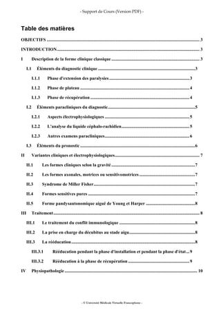 - Support de Cours (Version PDF) -
- © Université Médicale Virtuelle Francophone -
Table des matières
OBJECTIFS ......................................................................................................................................... 3
INTRODUCTION................................................................................................................................ 3
I Description de la forme clinique classique ............................................................................... 3
I.1 Éléments du diagnostic clinique .......................................................................................3
I.1.1 Phase d'extension des paralysies........................................................................3
I.1.2 Phase de plateau ..................................................................................................4
I.1.3 Phase de récupération.........................................................................................4
I.2 Éléments paracliniques du diagnostic..............................................................................5
I.2.1 Aspects électrophysiologiques ............................................................................5
I.2.2 L'analyse du liquide céphalo-rachidien.............................................................5
I.2.3 Autres examens paracliniques............................................................................6
I.3 Éléments du pronostic .......................................................................................................6
II Variantes cliniques et électrophysiologiques............................................................................ 7
II.1 Les formes cliniques selon la gravité...........................................................................7
II.2 Les formes axonales, motrices ou sensitivomotrices ..................................................7
II.3 Syndrome de Miller Fisher...........................................................................................7
II.4 Formes sensitives pures ................................................................................................7
II.5 Forme pandysautonomique aiguë de Young et Harper ............................................8
III Traitement................................................................................................................................... 8
III.1 Le traitement du conflit immunologique ....................................................................8
III.2 La prise en charge du décubitus au stade aigu...........................................................8
III.3 La rééducation...............................................................................................................8
III.3.1 Rééducation pendant la phase d'installation et pendant la phase d'état...9
III.3.2 Rééducation à la phase de récupération .......................................................9
IV Physiopathologie....................................................................................................................... 10
 