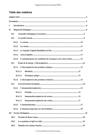 - Support de Cours (Version PDF) -
- © Université Médicale Virtuelle Francophone -
Table des matières
OBJECTIFS ......................................................................................................................................... 5
Préambule............................................................................................................................................. 5
I Introduction ................................................................................................................................ 8
II Diagnostic biologique ................................................................................................................. 8
II.1 Anomalies biologiques évocatrices...............................................................................9
II.2 Les prélèvements ...........................................................................................................9
II.2.1 Le sérum.............................................................................................................10
II.2.2 Les urines ...........................................................................................................11
II.2.3 Le Liquide Céphalo-Rachidien (LCR) ............................................................11
II.2.4 Autres liquides ...................................................................................................11
II.2.5 L'acheminement, les conditions de transport et de conservation .................12
II.3 Étude de la charge : l'électrophorèse ........................................................................12
II.3.1 L'électrophorèse des protéines sériques..........................................................12
II.3.1.1 Résultats............................................................................................... 12
II.3.1.2 Principaux pièges ................................................................................ 13
II.3.2 L'électrophorèse des protéines urinaires.........................................................14
II.4 Caractérisation isotypique..........................................................................................14
II.4.1 L'immunoélectrophorèse ..................................................................................14
II.4.1.1 Principe ................................................................................................ 14
II.4.1.2 Immunoélectrophorèse du sérum...................................................... 15
II.4.1.3 Immunoélectrophorèse des urines..................................................... 17
II.4.2 L'immunofixation..............................................................................................17
II.4.3 L'immuno-empreinte sur nitrocellulose..........................................................18
III Formes biologiques................................................................................................................... 18
III.1 Protéine de Bence Jones..............................................................................................18
III.2 Les myélomes à IgD ou à IgE.....................................................................................19
III.3 Maladies des chaines lourdes .....................................................................................19
 