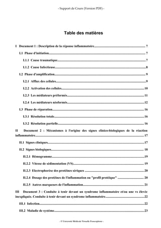 - Support de Cours (Version PDF) -
Table des matières
I Document 1 : Description de la réponse inflammatoire............................................................... 7
I.1 Phase d'initiation....................................................................................................................... 7
I.1.1 Cause traumatique.............................................................................................................7
I.1.2 Cause Infectieuse................................................................................................................8
I.2 Phase d'amplification................................................................................................................ 9
I.2.1 Afflux des cellules...............................................................................................................9
I.2.2 Activation des cellules......................................................................................................10
I.2.3 Les médiateurs préformés...............................................................................................11
I.2.4 Les médiateurs néoformés...............................................................................................12
I.3 Phase de réparation.................................................................................................................16
I.3.1 Résolution totale...............................................................................................................16
I.3.2 Résolution partielle..........................................................................................................16
II Document 2 : Mécanismes à l'origine des signes clinico-biologiques de la réaction
inflammatoire......................................................................................................................................17
II.1 Signes cliniques.......................................................................................................................17
II.2 Signes biologiques.................................................................................................................. 18
II.2.1 Hémogramme..................................................................................................................19
II.2.2 Vitesse de sédimentation (VS)....................................................................................... 19
II.2.3 Electrophorèse des protéines sériques .........................................................................20
II.2.4 Dosage des protéines de l'inflammation ou "profil protéique" ................................ 20
II.2.5 Autres marqueurs de l'inflammation........................................................................... 21
III Document 3 : Conduite à tenir devant un syndrome inflammatoire et/ou une vs élevée
inexpliquée. Conduite à tenir devant un syndrome inflammatoire................................................22
III.1 Infection.................................................................................................................................22
III.2 Maladie de système...............................................................................................................23
- © Université Médicale Virtuelle Francophone -
 