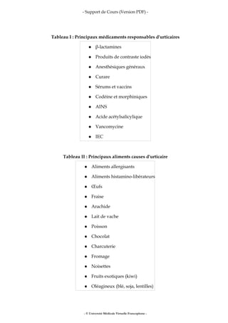 - Support de Cours (Version PDF) -
- © Université Médicale Virtuelle Francophone -
Tableau I : Principaux médicaments responsables d'urticaires
β-lactamines
Produits de contraste iodés
Anesthésiques généraux
Curare
Sérums et vaccins
Codéine et morphiniques
AINS
Acide acétylsalicylique
Vancomycine
IEC
Tableau II : Principaux aliments causes d'urticaire
Aliments allergisants
Aliments histamino-libérateurs
Œufs
Fraise
Arachide
Lait de vache
Poisson
Chocolat
Charcuterie
Fromage
Noisettes
Fruits exotiques (kiwi)
Oléagineux (blé, soja, lentilles)
 