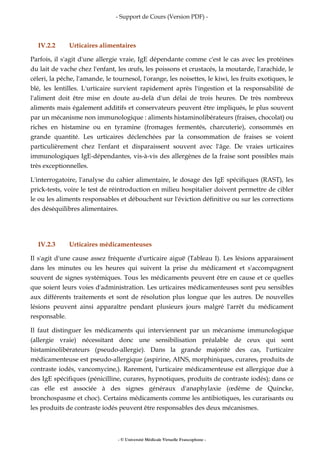 - Support de Cours (Version PDF) -
- © Université Médicale Virtuelle Francophone -
IV.2.2 Urticaires alimentaires
Parfois, il s'agit d'une allergie vraie, IgE dépendante comme c'est le cas avec les protéines
du lait de vache chez l'enfant, les œufs, les poissons et crustacés, la moutarde, l'arachide, le
céleri, la pêche, l'amande, le tournesol, l'orange, les noisettes, le kiwi, les fruits exotiques, le
blé, les lentilles. L'urticaire survient rapidement après l'ingestion et la responsabilité de
l'aliment doit être mise en doute au-delà d'un délai de trois heures. De très nombreux
aliments mais également additifs et conservateurs peuvent être impliqués, le plus souvent
par un mécanisme non immunologique : aliments histaminolibérateurs (fraises, chocolat) ou
riches en histamine ou en tyramine (fromages fermentés, charcuterie), consommés en
grande quantité. Les urticaires déclenchées par la consommation de fraises se voient
particulièrement chez l'enfant et disparaissent souvent avec l'âge. De vraies urticaires
immunologiques IgE-dépendantes, vis-à-vis des allergènes de la fraise sont possibles mais
très exceptionnelles.
L'interrogatoire, l'analyse du cahier alimentaire, le dosage des IgE spécifiques (RAST), les
prick-tests, voire le test de réintroduction en milieu hospitalier doivent permettre de cibler
le ou les aliments responsables et débouchent sur l'éviction définitive ou sur les corrections
des déséquilibres alimentaires.
IV.2.3 Urticaires médicamenteuses
Il s'agit d'une cause assez fréquente d'urticaire aiguë (Tableau I). Les lésions apparaissent
dans les minutes ou les heures qui suivent la prise du médicament et s'accompagnent
souvent de signes systémiques. Tous les médicaments peuvent être en cause et ce quelles
que soient leurs voies d'administration. Les urticaires médicamenteuses sont peu sensibles
aux différents traitements et sont de résolution plus longue que les autres. De nouvelles
lésions peuvent ainsi apparaître pendant plusieurs jours malgré l'arrêt du médicament
responsable.
Il faut distinguer les médicaments qui interviennent par un mécanisme immunologique
(allergie vraie) nécessitant donc une sensibilisation préalable de ceux qui sont
histaminolibérateurs (pseudo-allergie). Dans la grande majorité des cas, l'urticaire
médicamenteuse est pseudo-allergique (aspirine, AINS, morphiniques, curares, produits de
contraste iodés, vancomycine,). Rarement, l'urticaire médicamenteuse est allergique due à
des IgE spécifiques (pénicilline, curares, hypnotiques, produits de contraste iodés); dans ce
cas elle est associée à des signes généraux d'anaphylaxie (œdème de Quincke,
bronchospasme et choc). Certains médicaments comme les antibiotiques, les curarisants ou
les produits de contraste iodés peuvent être responsables des deux mécanismes.
 