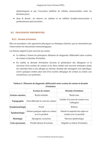 - Support de Cours (Version PDF) -
- © Université Médicale Virtuelle Francophone -
épidermiques) et par l'exocytose (infiltrat de cellules mononucléées entre les
kératinocytes) ;
dans le derme : on observe un œdème et un infiltrat lympho-monocytaire à
prédominance périvasculaire.
II.2 DIAGNOSTIC DIFFERENTIEL
II.2.1 Dermite d'irritation
Elle est secondaire à des agressions physiques ou chimiques directes, qui ne nécessitent pas
l'intervention de mécanismes immunologiques.
Les lésions siègent le plus souvent aux mains.
Le tableau I donne les principaux éléments de diagnostic différentiel entre eczéma
de contact et dermite d'irritation.
En réalité, la dermite d'irritation favorise la pénétration des allergènes et la
survenue d'un eczéma de contact et les deux entités sont souvent intriquées (main
du cimentier liées à une allergie au chrome, dermite des ménagères non spécifique,
suivie quelques années plus tard d'un eczéma allergique de contact au nickel, aux
caoutchoucs, aux parfums).
Tableau I : Éléments de diagnostic différentiel entre eczéma de contact et dermite
d'irritation
Eczéma de contact Dermite d'irritation
Lésions cutanées Bords émiettés Bords nets
Topographie Peut déborder la zone de contact
Limitée à la zone de contact avec
l'allergène
Symptomatologie Prurit Brûlure
Épidémiologie
Atteint quelques sujets en contact
avec le produit
Atteint la majorité des sujets en
contact avec le produit
Histologie Spongiose, exocytose Nécrose épidermique
Tests épicutanés Positifs (lésion d'eczéma) Négatifs ou lésion d'irritation
 