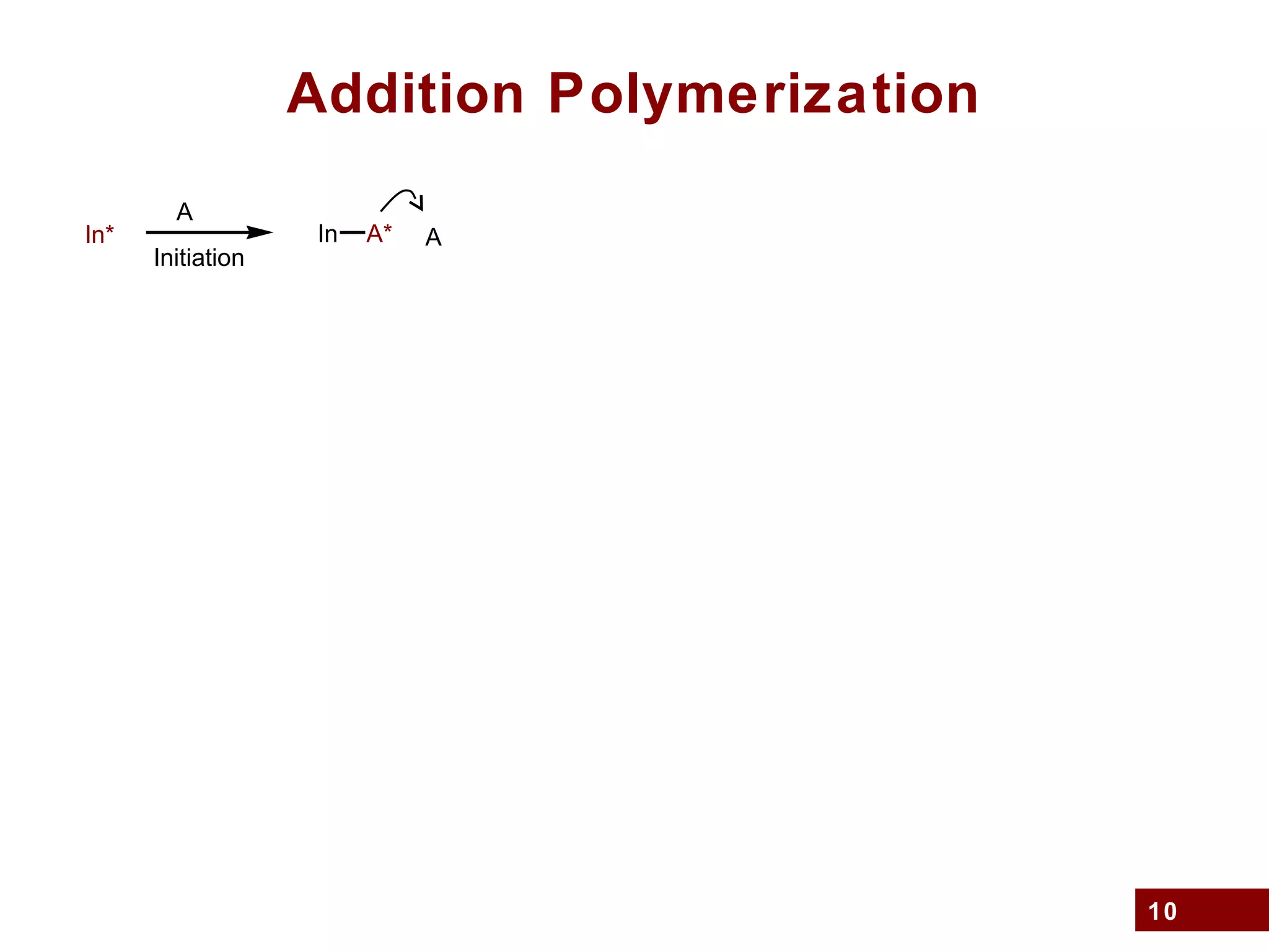 10
Addition Polymerization
In*
A
Initiation
In A* A
 