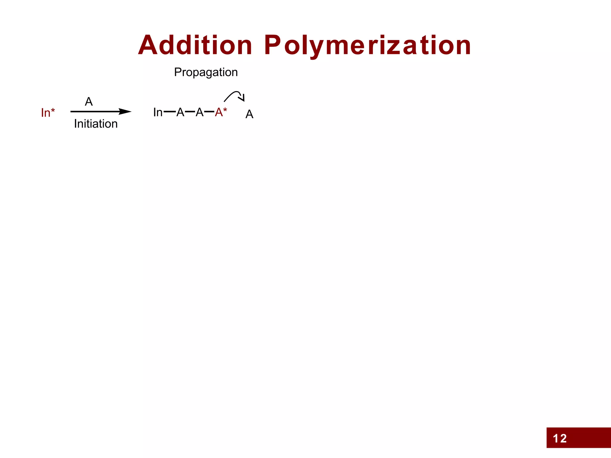 12
Addition Polymerization
Propagation
AIn*
A
Initiation
In A A A*
 
