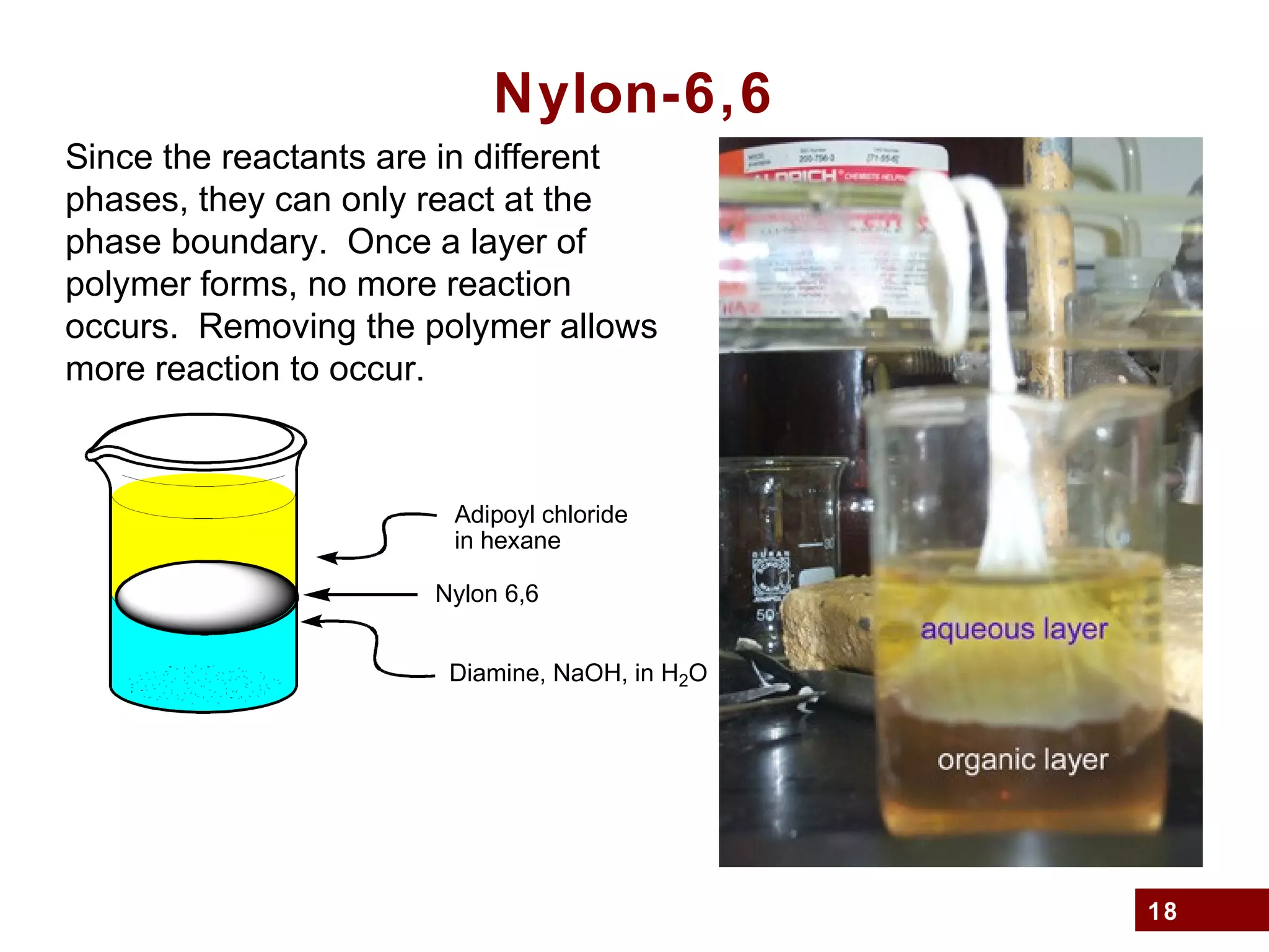 18
Nylon-6,6
Diamine, NaOH, in H2O
Adipoyl chloride
in hexane
Nylon 6,6
Since the reactants are in different
phases, they can only react at the
phase boundary. Once a layer of
polymer forms, no more reaction
occurs. Removing the polymer allows
more reaction to occur.
 