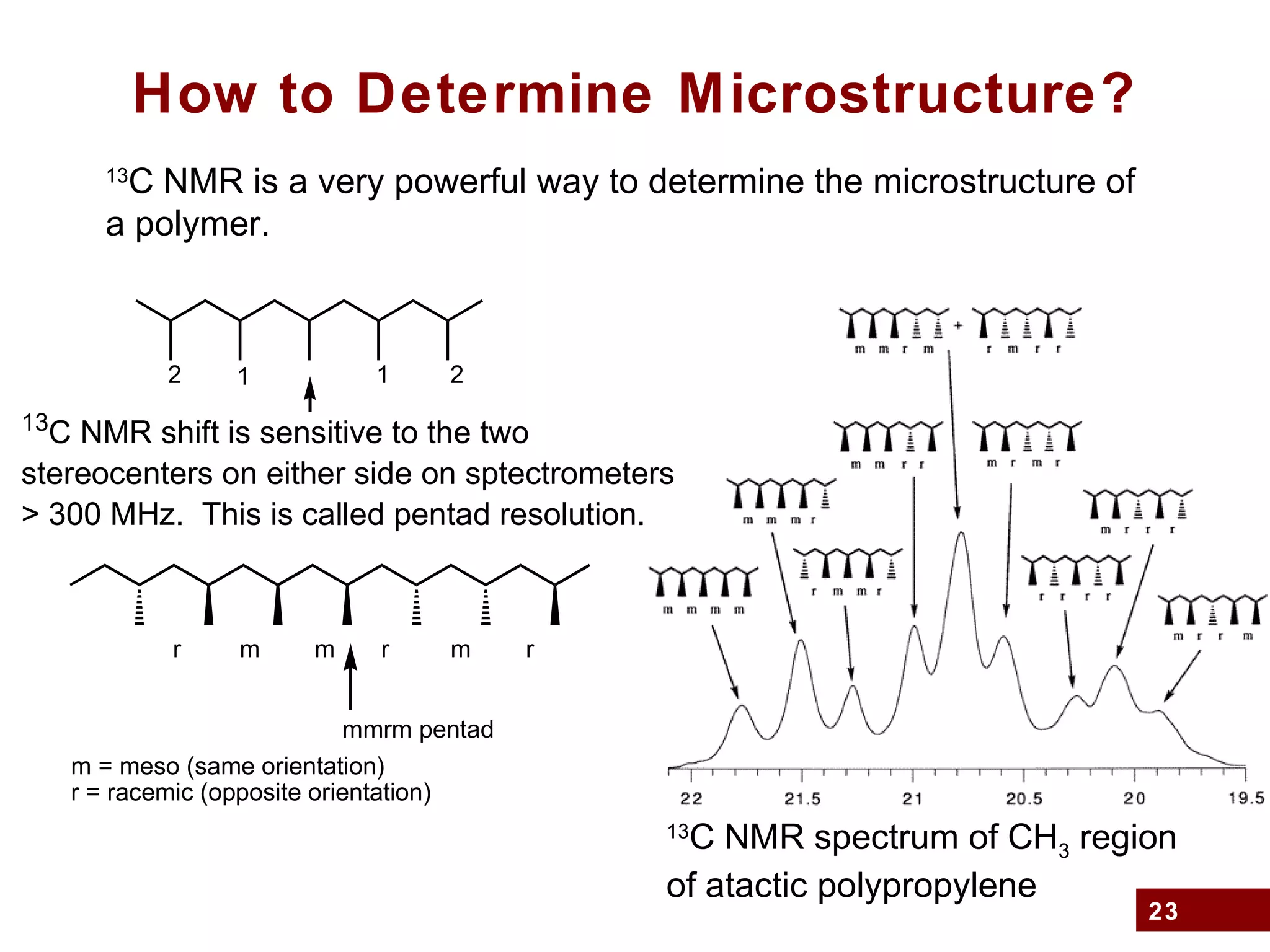 23
How to Determine Microstructure?
13
C NMR is a very powerful way to determine the microstructure of
a polymer.
13
C NMR shift is sensitive to the two
stereocenters on either side on sptectrometers
> 300 MHz. This is called pentad resolution.
r mm rmr
mmrm pentad
m = meso (same orientation)
r = racemic (opposite orientation)
12 1 2
13
C NMR spectrum of CH3 region
of atactic polypropylene
 