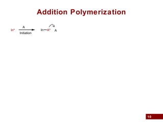 10
Addition Polymerization
In*
A
Initiation
In A* A
 