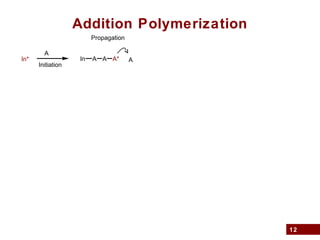 12
Addition Polymerization
Propagation
AIn*
A
Initiation
In A A A*
 