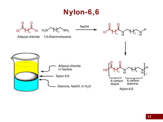 17
Nylon-6,6
Cl Cl
O O
4
H2N NH24
Adipoyl chloride 1,6-Diaminohexane
Cl N
H
N
H
H
O O
4 4
NaOH
HO N
H
N
H
H
O O
4 4
n
6 carbon
diacid
6 carbon
diamine
Nylon-6,6
Diamine, NaOH, in H2O
Adipoyl chloride
in hexane
Nylon 6,6
 