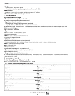 96
Pilly - Préparation ECN - Item 89 - ©CMIT
Item 89
ƒƒ En fait :
-- la distinction est cliniquement difficile
-- l'association de ces deux types d'agents pathogènes est fréquente (10-50 %).
1-4. Plus rarement
ƒƒ T. vaginalis : infections asymptomatiques ou responsables d'urétrite subaiguë.
ƒƒ Germes pyogènes : urétrite subaiguë ± signes urinaires.
2. Orchi-épididymite
2-1. Le diagnostic positif est clinique
ƒƒ Fièvre progressive ou brusque, d'intensité variable.
ƒƒ Douleurs scrotales intenses irradiant le long du cordon.
ƒƒ Signes locaux d'intensité variable :
-- nodule induré et douloureux de tout ou partie de l’épididyme
-- risque d'évolution vers l'abcédation, l'ischémie testiculaire, l'infertilité.
ƒƒ Diagnostic différentiel : torsion testiculaire, à éliminer systématiquement par la clinique (apyrexie) et l'échographie-Doppler en cas de doute.
2-2. Le diagnostic étiologique
2-2-1. Il est guidé par l'anamnèse
ƒƒ âge.
ƒƒ Notion de contage et/ou d'écoulement urétral.
ƒƒ Antécédents urologiques.
2-2-2. Mais repose sur les examens microbiologiques
ƒƒ Hémocultures, rarement positives.
ƒƒ ECBU du 1er
et du 2e
jet.
ƒƒ Prélèvement urétral si écoulement, ou par frottis urétral.
ƒƒ Recherches particulières : BK si évolution traînante ; infection ourlienne ou Brucella si contexte clinique évocateur.
2-3. Deux tableaux s'opposent typiquement
2-3-1. Forme du sujet jeune
ƒƒ D'origine vénérienne.
ƒƒ Souvent associée à une urétrite, voire une prostatite.
ƒƒ Diagnostiquée par le prélèvement urétral ou l'examen du 1er
jet.
2-3-2. Forme du sujet plus âgé
ƒƒ D'origine urinaire : germes de la flore commensale.
ƒƒ Liée à une pathologie du bas appareil (rétrécissement urétral, adénome prostatique, prostatite chronique) ou à une manœuvre instrumentale.
ƒƒ Diagnostiquée par l'ECBU.
3. Prostatites : Cf. Item 93
4. Ulcérations génitales : Cf. Items 95 et 343
Penser aux localisations anales et extragénitales des IST (Cf. Item 95)
T89-1 : Principales localisations extragénitales des IST (sauf syphilis)
Localisation, lésion Agent pathogène
Œil
Conjonctivite
Ulcération cornéenne
Neisseria gonorrhoeae,
Chlamydia trachomatis, Herpes simplex
Bouche, lèvres, pharynx
Pharyngite N. gonorrhoeae
Peau
Éruption pustuleuse
Érythème polymorphe
N. gonorrhoeae
H. simplex
Capsule hépatique
Syndrome de Fitz-Hugh-Curtis (exceptionnel chez l’homme) C. trachomatis (N. gonorrhoeae ?)
Articulations
Arthrite
Syndrome de Fiessinger-Leroy-Reiter
N. gonorrhoeae
C. trachomatis
Méninges
Méningite lymphocytaire
Méningite purulente
H. simplex
N. gonorrhoeae (exceptionnel)
Cœur
Endocardite N. gonorrhoeae (exceptionnel)
 