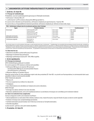 Item 89
97
Pilly - Préparation ECN - Item 89 - ©CMIT
II ARGUMENTER L’ATTITUDE THéRAPEUTIQUE ET PLANIFIER LE SUIVI DU PATIENT
1. Urétrite : Cf. Item 95
1-1. Principe de l’antibiothérapie
Probabiliste, couvrant systématiquement gonocoque et Chlamydia trachomatis.
ƒƒ Ceftriaxone 1 infection IM ou IV
ƒƒ + azithromycine 1 g PO (1 prise) ou doxycycline 200 mg/j pendant 7 j.
En cas de contre-indication aux ß-lactamines, ceftriaxone remplacée par spectinomycine, 1 injection IM.
En cas de refus ou d’impossibilité de traitement parentéral, ceftriaxone remplacée par céfixime en dose orale unique.
T89-2 : Antibiotiques indiqués dans les écoulements génitaux selon l’étiologie
Agent Première intention Durée Conditionnement
Gonocoque1
Ceftriaxone 500 mg IM
Céfixime 400 mg2
Spectinomycine 2 g IM3
Ciprofloxacine 500 mg4
Dose unique
Dose unique
Dose unique
Dose unique
Non adapté
Non adapté
Adapté
Adapté
Chlamydia trachomatis
Mycoplasmes génitaux5
Azithromycine (monodose) 1 g
Doxycycline 200 mg/j
Dose unique
Au moins 7 jours
Adapté
Adapté
Trichomonas vaginalis Nimorazole 2 g
Tinidazole 2 g
Secnidazole 2 g
Dose unique Adapté
1
Pas de dose unique en cas de localisation pharyngée ou anale associée (sauf avec la ceftriaxone) - 2
L’épidémiologie, les propriétés pharmacologiques (moindre bactéricidie, variabilité de
biodisponibilité) et les résultats cliniques ne sont pas en faveur du céfixime comparativement à la ceftriaxone. Le céfixime peut être indiqué pour un patient refusant un traitement injectable
- 3
À proposer si contre-indication aux ß-lactamines. Ne diffuse pas dans l’oropharynx et ne peut pas être un recours pour les gonococcies pharyngées - 4
Si documentation bactériologique de
l’infection avec l’étude de la sensibilité aux fluoroquinolones - 5
M. genitalium ne répond pas aux cyclines mais à un traitement par azithromycine, pendant 5 jours.
1-2. Dans tous les cas
ƒƒ Abstinence sexuelle ou préservatifs jusqu’à la guérison.
ƒƒ Dépistage et traitement des partenaires.
ƒƒ Dépistage systématique d’autres IST : VIH, VHB et syphilis.
2. Orchi-épididymite
2-1. Principes du traitement
2-1-1. Antibiothérapie guidée par le contexte
En cas de suspicion d'IST, plusieurs schémas sont possibles :
ƒƒ Ceftriaxone 500 mg en une injection IM suivie par :
-- soit doxycycline 200 mg/j en une prise pendant 10 jours
-- soit azithromycine 1 g monodose.
ƒƒ Ofloxacine 200 mg x 2/j pendant 10 jours.
Dans les autres formes, le choix antibiotique rejoint celui des prostatites (Cf. Item 93) : en priorité une fluoroquinolone, le cotrimoxazole étant aussi
possible en relais en cas de souche sensible.
2-1-2. Traitements adjuvants
ƒƒ Repos au lit.
ƒƒ Port d'un suspensoir (ou à défaut d'un slip serré).
ƒƒ Antalgiques.
ƒƒ Anti-inflammatoires non stéroïdiens en l'absence de contre-indications.
2-1-3. Chirurgie
ƒƒ Drainage d'un abcès, exérèse d'une zone nécrosée.
ƒƒ Rarement, épididymectomie, voire orchi-épididymectomie en cas de lésions chroniques non contrôlées par le traitement médical.
2-2. Suivi à la recherche d'une complication
Surtout si diagnostic tardif ou de traitement insuffisant :
ƒƒ Abcès épididymaire ou testiculaire (fièvre élevée, douleurs vives, masse fluctuante, risque de fistule à la peau ou dans la cavité vaginale)
ƒƒ Évolution chronique avec symptomatologie persistante.
ƒƒ Ischémie testiculaire pouvant évoluer vers l'infarctus, la nécrose ou l'atrophie testiculaire.
ƒƒ Infertilité séquellaire.
Le plus souvent : guérison, avec petit nodule séquellaire.
3. Prostatite : Cf. Item 93
 