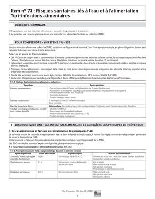4
Pilly - Préparation ECN - Item 73 - ©CMIT
Item n° 73 : Risques sanitaires liés à l’eau et à l’alimentation
Toxi-infections alimentaires
OBJECTIFS TERMINAUX
I. Diagnostiquer une toxi-infection alimentaire et connaître les principes de prévention.
II. Argumenter une conduite pratique devant une toxi-infection alimentaire familiale ou collective (TIAC).
POUR COMPRENDRE - VOIR ITEMS 194 - 302
Une toxi-infection alimentaire collective (TIAC) est définie par l’apparition d’au moins 2 cas d’une symptomatologie, en général digestive, dont on peut
rapporter la cause à une même origine alimentaire.
Sources et voies de transmission
ƒƒ Les TIAC sont en rapport avec la consommation d’aliments contaminés par certaines bactéries ou leurs toxines ; la toxinogenèse peut avoir lieu dans
l’aliment (Staphylococcus aureus, Bacillus cereus, Clostridium botulinum) ou dans la lumière digestive (C. perfringens).
ƒƒ L’aliment est suspecté ou confirmé dans près de 50 % des foyers. Les aliments à base d’œufs et les viandes (notamment volailles) sont les principaux
aliments impliqués.
ƒƒ Principaux facteurs favorisants : non-respect de la chaîne du froid, erreurs dans le processus de préparation des aliments, délai trop important entre
préparation et consommation.
ƒƒ Gravité liée au terrain : nourrissons, sujets âgés, terrains débilités. Hospitalisation  10 % des cas, létalité : 0,6/1 000.
ƒƒ Déclaration Obligatoire auprès de l’Agence Régionale de Santé (ARS) ou de la Direction Départementale des Services Vétérinaires.
T73-1 : Étiologie des toxi-infections alimentaires collectives
Symptômes Agents possibles
Nausées, vomissements - Toxines thermostables diffusées dans l’alimentation par S. aureus, Bacillus cereus
- Neurotoxines de dinoflagellés : coquillages, gros poissons tropicaux ( ichtyosarcotoxine de la ciguatera)
- Histamine (scombrotoxine) : thon, maquereau
- Toxines de champignons
- Produits chimiques, métaux lourds
Diarrhée cholériforme C. perfringens, B. cereus, E. coli enterotoxinogène.
Virus : norovirus,…
Diarrhée, dysenterie, fièvre Salmonella sp, Campylobacter jejuni, Vibrio parahaemolyticus, E. coli entéro-invasif, Yersinia enterocolitica, Shigella sp
Troubles neurologiques moteurs ou sensitifs
sans troubles digestifs
- Clostridium, Botulinum
- Neurotoxines des dinoflagellés (coquillages)
- Histamine (scombrotoxine) : thon, maquereau... (7 %)
- Produits chimiques, champignons
I DIAGNOSTIQUER UNE TOXI-INFECTION ALIMENTAIRE ET CONNAÎTRE LES PRINCIPES DE PRÉVENTION
1. Expression clinique et facteurs de contamination des principales TIAC
La survenue brutale de l’épisode, le regroupement des cas dans le temps et dans l’espace, la notion d’un repas commun entre les malades permettent
de porter le diagnostic de TIAC.
L’interrogatoire et l’examen de quelques malades orientent souvent vers l’agent responsable de la TIAC.
Les TIAC sont le plus souvent d’expression digestive, plus rarement neurologique.
1-1. TIAC d’expression digestive : elles sont résumées dans le T73-2
T73-2 : Principales causes de TIAC à symptomatologie digestive et aliments en cause
Agent responsable Durée d’incubation Signes cliniques Facteurs de contamination
Salmonella enterica sérotypes
enteritidis, typhimurium
12-24 h Diarrhée aiguë fébrile (39-40 °C) Aliments peu ou pas cuits : œufs +++, viandes, volailles, fruits de mer
Restauration familiale ou collective
Staphylococcus aureus 2-4 h Vomissements, douleurs abdominales,
diarrhée sans fièvre
Lait et dérivés
Plats cuisinés la veille du repas
Réfrigération insuffisante
Porteurs sains ou staphylococcie cutanée
Clostridium perfringens 8-24 h Diarrhée isolée sans fièvre Plats cuisinés la veille
Réfrigération insuffisante
Restauration collective
 