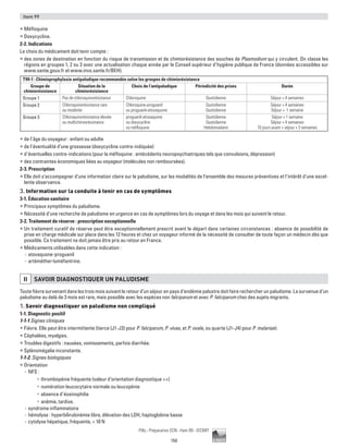 150
Pilly - Préparation ECN - Item 99 - ©CMIT
Item 99
ƒƒ Méfloquine
ƒƒ Doxycycline.
2-2. Indications
Le choix du médicament doit tenir compte :
ƒƒ des zones de destination en fonction du risque de transmission et de chimiorésistance des souches de Plasmodium qui y circulent. On classe les
régions en groupes 1, 2 ou 3 avec une actualisation chaque année par le Conseil supérieur d’hygiène publique de France (données accessibles sur
www.sante.gouv.fr et www.invs.sante.fr/BEH).
T99-1 : Chimioprophylaxie antipaludique recommandée selon les groupes de chimiorésistance
Groupe de
chimiorésistance
Situation de la
chimiorésistance
Choix de l’antipaludique Périodicité des prises Durée
Groupe 1 Pas de chloroquinorésistance Chloroquine Quotidienne Séjour + 4 semaines
Groupe 2 Chloroquinorésistance rare
ou modérée
Chloroquine-proguanil
ou proguanil-atovaquone
Quotidienne
Quotidienne
Séjour + 4 semaines
Séjour + 1 semaine
Groupe 3 Chloroquinorésistance élevée
ou multichimiorésistance
proguanil-atovaquone
ou doxycycline
ou méfloquine
Quotidienne
Quotidienne
Hebdomadaire
Séjour + 1 semaine
Séjour + 4 semaines
10 jours avant + séjour + 3 semaines
ƒƒ de l’âge du voyageur : enfant ou adulte
ƒƒ de l’éventualité d’une grossesse (doxycycline contre-indiquée)
ƒƒ d’éventuelles contre-indications (pour la méfloquine : antécédents neuropsychiatriques tels que convulsions, dépression)
ƒƒ des contraintes économiques liées au voyageur (molécules non remboursées).
2-3. Prescription
ƒƒ Elle doit s’accompagner d’une information claire sur le paludisme, sur les modalités de l’ensemble des mesures préventives et l’intérêt d’une excel-
lente observance.
3. Information sur la conduite à tenir en cas de symptômes
3-1. Éducation sanitaire
ƒƒ Principaux symptômes du paludisme.
ƒƒ Nécessité d’une recherche de paludisme en urgence en cas de symptômes lors du voyage et dans les mois qui suivent le retour.
3-2. Traitement de réserve : prescription exceptionnelle
ƒƒ Un traitement curatif de réserve peut être exceptionnellement prescrit avant le départ dans certaines circonstances : absence de possibilité de
prise en charge médicale sur place dans les 12 heures et chez un voyageur informé de la nécessité de consulter de toute façon un médecin dès que
possible. Ce traitement ne doit jamais être pris au retour en France.
ƒƒ Médicaments utilisables dans cette indication :
-- atovaquone-proguanil
-- artéméther-luméfantrine.
ii SAVOIR DIAGNOSTIQUER UN PALUDISME
Toute fièvre survenant dans les trois mois suivant le retour d’un séjour en pays d’endémie palustre doit faire rechercher un paludisme. La survenue d’un
paludisme au delà de 3 mois est rare, mais possible avec les espèces non falciparum et avec P. falciparum chez des sujets migrants.
1. Savoir diagnostiquer un paludisme non compliqué
1-1. Diagnostic positif
1-1-1 Signes cliniques
ƒƒ Fièvre. Elle peut être intermittente (tierce (J1-J3) pour P. falciparum, P. vivax, et P. ovale, ou quarte (J1-J4) pour P. malariae).
ƒƒ Céphalées, myalgies.
ƒƒ Troubles digestifs : nausées, vomissements, parfois diarrhée.
ƒƒ Splénomégalie inconstante.
1-1-2. Signes biologiques
ƒƒ Orientation
-- NFS :
•	 thrombopénie fréquente (valeur d’orientation diagnostique ++)
•	 numération leucocytaire normale ou leucopénie
•	 absence d’éosinophilie
•	 anémie, tardive.
-- syndrome inflammatoire
-- hémolyse : hyperbilirubinémie libre, élévation des LDH, haptoglobine basse
-- cytolyse hépatique, fréquente,  10 N
 