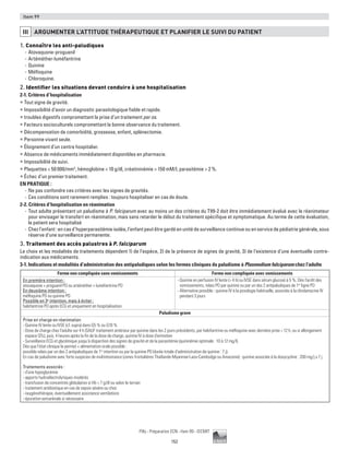 152
Pilly - Préparation ECN - Item 99 - ©CMIT
Item 99
iii ARGUMENTER L’ATTITUDE THéRAPEUTIQUE ET PLANIFIER LE SUIVI DU PATIENT
1. Connaître les anti-paludiques
-- Atovaquone-proguanil
-- Artéméther-luméfantrine
-- Quinine
-- Méfloquine
-- Chloroquine.
2. Identifier les situations devant conduire à une hospitalisation
2-1. Critères d’hospitalisation
ƒƒ Tout signe de gravité.
ƒƒ Impossibilité d’avoir un diagnostic parasitologique fiable et rapide.
ƒƒ troubles digestifs compromettant la prise d’un traitement per os.
ƒƒ Facteurs socioculturels compromettant la bonne observance du traitement.
ƒƒ Décompensation de comorbidité, grossesse, enfant, splénectomie.
ƒƒ Personne vivant seule.
ƒƒ Éloignement d’un centre hospitalier.
ƒƒ Absence de médicaments immédiatement disponibles en pharmacie.
ƒƒ Impossibilité de suivi.
ƒƒ Plaquettes  50 000/mm3
, hémoglobine  10 g/dl, créatininémie  150 mM/l, parasitémie  2 %.
ƒƒ Échec d’un premier traitement.
EN PRATIQUE :
-- Ne pas confondre ces critères avec les signes de gravités.
-- Ces conditions sont rarement remplies : toujours hospitaliser en cas de doute.
2-2. Critères d’hospitalisation en réanimation
-- Tout adulte présentant un paludisme à P. falciparum avec au moins un des critères du T99-2 doit être immédiatement évalué avec le réanimateur
pour envisager le transfert en réanimation, mais sans retarder le début du traitement spécifique et symptomatique. Au terme de cette évaluation,
le patient sera hospitalisé
-- Chezl’enfant:encasd’hyperparasitémieisolée,l’enfantpeutêtregardéenunitédesurveillancecontinueouenservicedepédiatriegénérale,sous
réserve d’une surveillance permanente.
3. Traitement des accès palustres à P. falciparum
Le choix et les modalités de traitements dépendent 1) de l’espèce, 2) de la présence de signes de gravité, 3) de l’existence d’une éventuelle contre-
indication aux médicaments.
3-1. Indications et modalités d’administration des antipaludiques selon les formes cliniques du paludisme à Plasmodium falciparum chez l’adulte
Forme non compliquée sans vomissements Forme non compliquée avec vomissements
En première intention :
atovaquone + proguanil PO ou artéméther + luméfantrine PO
En deuxième intention :
méfloquine PO ou quinine PO
Possible en 3e
intention, mais à éviter :
halofantrine PO après ECG et uniquement en hospitalisation
- Quinine en perfusion IV lente ( 4 h) ou IVSE dans sérum glucosé à 5 %. Dès l’arrêt des
vomissements, relais PO par quinine ou par un des 2 antipaludiques de 1re
ligne PO
-Alternative possible : quinine IV à la posologie habituelle, associée à la clindamycine IV
pendant 3 jours
Paludisme grave
Prise en charge en réanimation
- Quinine IV lente ou IVSE (cf. supra) dans G5 % ou G10 %
- Dose de charge chez l’adulte sur 4 h (SAUF traitement antérieur par quinine dans les 2 jours précédents, par halofantrine ou méfloquine avec dernière prise  12 h, ou si allongement
espace QTc), puis, 4 heures après la fin de la dose de charge, quinine IV à dose d’entretien
- Surveillance ECG et glycémique jusqu’à disparition des signes de gravité et de la parasitémie (quininémie optimale : 10 à 12 mg/l).
Dès que l’état clinique le permet + alimentation orale possible :
possible relais par un des 2 antipaludiques de 1re
intention ou par la quinine PO (durée totale d’administration de quinine : 7 j).
En cas de paludisme avec forte suspicion de multirésistance (zones frontalières Thaïlande-Myanmar-Laos-Cambodge ou Amazonie) : quinine associée à la doxycycline : 200 mg/j x 7 j
Traitements associés :
- d’une hypoglycémie
- apports hydroélectrolytiques modérés
- transfusion de concentrés globulaires si Hb  7 g/dl ou selon le terrain
- traitement antibiotique en cas de sepsis sévère ou choc
- oxygénothérapie, éventuellement assistance ventilatoire
- épuration extrarénale si nécessaire
 