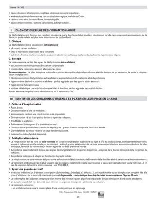 220
Pilly - Préparation ECN - Items 194-302 - ©CMIT
Items 194-302
ƒƒ causes toxiques : champignons, végétaux vénéneux, poissons (ciguatera)...
ƒƒ entérocolopathies inflammatoires : rectocolite hémorragique, maladie de Crohn...
ƒƒ causes tumorales : tumeur villeuse, tumeur du grêle...
ƒƒ causes endocriniennes : tumeurs carcinoïdes, Zollinger-Ellison…
ii DIAGNOSTIQUER UNE DéSHYDRATATION AIGUË
La déshydratation est d'autant plus rapide et plus sévère que la diarrhée est plus liquide et plus intense, qu'elle s'accompagne de vomissements ou de
fièvre, et que le malade est plus jeune (nourrisson) ou âgé (vieillard).
1. Clinique
La déshydratation est le plus souvent extracellulaire :
ƒƒ pli cutané, cernes oculaires
ƒƒ chez le nourrisson : dépression de la fontanelle
ƒƒ extrémités froides, marbrures cutanées, pouvant aboutir à un collapsus : tachycardie, tachypnée, hypotension, oligurie.
2. Biologie
Le tableau associe parfois des signes de déshydratation intracellulaire :
ƒƒ soif, sécheresse des muqueuses buccale et conjonctivale
ƒƒ troubles de la conscience pouvant aller jusqu’au coma.
Examens sanguins : Le bilan biologique précise la gravité du déséquilibre hydroélectrolytique et acido-basique ce qui permettra de guider la réhydra-
tation (voir plus loin) :
ƒƒ hémoconcentration déshydratation extracellulaire : augmentation de l’hématocrite et de la protidémie
ƒƒ hypernatrémie déshydratation intracellulaire : parfois aggravée par des apports sodés excessifs
ƒƒ hypokaliémie : fuite potassique
ƒƒ acidose métabolique : perte de bicarbonates liée à la diarrhée, parfois aggravée par un état de choc.
Autres examens sanguins utiles : hémocultures, NFS, plaquettes, CRP…
iii IDENTIFIER LES SITUATIONS D’URGENCE ET PLANIFIER LEUR PRISE EN CHARGE
1. Critères d’hospitalisation
ƒƒ Âge ≤ 3 mois.
ƒƒ Décompensation d’une co-morbidité.
ƒƒ Vomissements rendant une réhydratation orale impossible.
ƒƒ Déshydratation  6 à 8 % du poids a fortiori si signes de collapsus.
ƒƒ Troubles de la vigilance.
ƒƒ Ballonnement (témoignant d’un troisième secteur).
ƒƒ Contexte fébrile pouvant faire craindre un sepsis grave : grands frissons inauguraux, fièvre très élevée…
ƒƒ Diarrhée fébrile au retour récent d’un pays d’endémie palustre.
ƒƒ Isolement ou milieu familial défavorisé.
2. Déshydratation sévère
ƒƒ La réhydratation doit se faire par voie veineuse en cas de déshydratation supérieure ou égale à 8 % du poids du corps, vomissements importants,
signes de collapsus ou si le malade est inconscient. La réhydratation est administrée par voie veineuse périphérique, adaptée aux résultats du bilan
biologique, la moitié du volume des 24 heures apportée sur les 6 premières heures.
ƒƒ Surveillance essentiellement clinique des signes de déshydratation et des pertes digestives. La reprise de la diurèse témoigne de la correction du
collapsus.
ƒƒ Surveillance biologique à adapter en fonction de la gravité initiale.
ƒƒ La réhydratation par voie veineuse est poursuivie en fonction de l'état du malade, de l'intensité de la diarrhée et de la persistance des vomissements.
ƒƒ Le traitement antibiotique n’est le plus souvent pas nécessaire, notamment chez le nourrisson où la cause est habituellement virale (rotavirus...). En
cas de suspicion de bactérie entéro-invasive : voir T194-302-2.
3. Syndrome pseudo-occlusif
ƒƒ Il traduit la création d’un 3e
secteur : colite grave (Salmonella sp, Shigella sp, C. difficile,…), une hypokaliémie ou une complication iatrogène liée à la
prise d’inhibiteurs de la motricité intestinale comme le lopéramide : contre-indiqué dans les diarrhées invasives et avant l'âge de 30 mois.
ƒƒ La radiographie de l’abdomen sans préparation montre des niveaux liquides et parfois une grisaille diffuse témoignant d’une ascite exsudative.
ƒƒ Un avis chirurgical doit être demandé pour éliminer une urgence chirurgicale : péritonite ou occlusion.
ƒƒ Le traitement comporte :
-- un arrêt alimentaire voire la mise en place d’une sonde gastrique en siphonage
 
