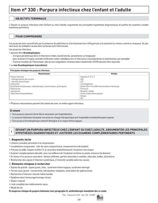 230
Pilly - Préparation ECN - Item 330 - ©CMIT
Item n° 330 : Purpura infectieux chez l’enfant et l’adulte
OBJECTIFS TERMINAUX
I. Devant un purpura infectieux chez l’enfant ou chez l’adulte, argumenter les principales hypothèses diagnostiques et justifier les examens complé-
mentaires pertinents.
POUR COMPRENDRE
Les purpuras sont caractérisés par la présence de pétéchies ou d’ecchymoses (ne s’effaçant pas à la pression) au niveau cutané ou muqueux. Ils peu-
vent avoir de multiples causes dont certaines sont infectieuses.
Les purpuras infectieux
ƒƒ peuvent être thrombopéniques :
-- d’origine périphérique (lors d’infections virales, bactériennes, parasitaires ou fongiques)
-- plus rarement d’origine centrale (infiltration ostéo-médullaire lors d’infections à mycobactéries ou leishmanies, par exemple)
-- d’autres troubles de l’hémostase, tels qu’une coagulation intravasculaire disséminée (CIVD) peuvent être associés.
ƒƒ ou non thrombopéniques (vasculaires).
Principales étiologies des purpuras infectieux
Bactériennes Virales
Purpura fulminans
- méningocoque le plus souvent
- rarement pneumocoque
Endocardite
Bactériémie (streptocoques, staphylocoques, pneumocoques, gonocoques)
Rickettsioses
Leptospirose
Tuberculose hématopoïétique
Hépatites A, B, C, E
HSV
VZV
Cytomégalovirus
Epstein-Barr Virus (EBV) (mononucléose infectieuse)
Parvovirus
Rougeole, rubéole
Fièvres virales hémorragiques
Dengue
VIH
ƒƒ Plusieurs mécanismes peuvent être observés avec un même agent infectieux.
À retenir 
ƒƒ Tout purpura associé à de la fièvre nécessite une hospitalisation.
ƒƒ Le purpura fulminans nécessite une prise en charge thérapeutique pré-hospitalière (antibiothérapie) urgente.
ƒƒ Tout purpura thrombopénique extensif témoigne d’un risque hémorragique.
I
DEVANT UN PURPURA INFECTIEUX CHEZ L’ENFANT OU CHEZ L’ADULTE, ARGUMENTER LES PRINCIPALES
HYPOTHèSES DIAGNOSTIQUES ET JUSTIFIER LES EXAMENS COMPLéMENTAIRES PERTINENTS
1. Diagnostic facile
ƒƒ Lésions cutanées persistant à la vitropression.
ƒƒ Localisations muqueuses : culs-de-sacs conjonctivaux, muqueuse buccale (palais).
ƒƒ Préciser la taille, l’aspect (infiltré ?), le caractère évolutif/extensif, l’évolution nécrotique.
ƒƒ Examen complet (patient dénudé), avec surveillance de l’évolution (schéma ou photo, entourer les lésions).
ƒƒ En faveur d’un purpura vasculaire : lésions infiltrées, parfois associées à nodules, vésicules, bulles, ulcérations.
ƒƒ Rechercher des signes d’infection systémique, d’intensité variable selon les causes.
2. Éléments cliniques à rechercher
ƒƒ Signes de gravité : sepsis grave, choc, syndrome hémorragique, syndrome méningé.
ƒƒ Terrain sous-jacent : connectivite, hémopathie, néoplasie, antécédent de splénectomie.
ƒƒ Recherche d’infection récente même banale.
ƒƒ Épidémie dans l’entourage/contage récent.
ƒƒ Séjour tropical.
ƒƒ Liste complète des médicaments reçus.
ƒƒ Mode de vie.
Si suspicion clinique de purpura fulminans (voir paragraphe 4), antibiothérapie immédiate dès ce stade.
 
