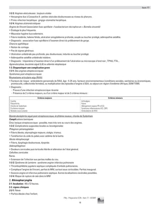 Item 77
19
Pilly - Préparation ECN - Item 77 - ©CMIT
1-2-3. Angines vésiculeuses : toujours virales
ƒƒ Herpangine due à Coxsackie A : petites vésicules douloureuses au niveau du pharynx.
ƒƒ Primo-infection herpétique : gingigo-stomatite herpétique.
1-2-4. Angines ulcéronécrotiques
Angine de Vincent (association fuso-spirillaire = fusobacterium nécrophorum + Borrelia vincentii)
ƒƒ Étiologie la plus fréquente.
ƒƒ Mauvaise hygiène buccodentaire.
ƒƒ Fièvre modérée, haleine fétide, ulcération amygdalienne profonde, souple au toucher protégé, adénopathie satellite.
ƒƒ Diagnostic : association fuso-spirillaire à l’examen direct du prélèvement de gorge.
Chancre syphilitique
ƒƒ Notion de contage.
ƒƒ Pas de signes généraux.
ƒƒ Ulcération unilatérale peu profonde, peu douloureuse, indurée au toucher protégé.
ƒƒ Adénopathie satellite unilatérale indolore.
ƒƒ Diagnostic : tréponème à l’examen direct d’un prélèvement de l’ulcération au microscope à fond noir ; TPHA, FTA...
Agranulocytose, leucémie aiguë (LA) ou atteinte néoplasique
1-3. Diagnostiquer une complication grave
1-3-1. Des angines streptococciques
Syndromes post-streptococciques
Rhumatisme articulaire aigu (RAA)
ƒƒ Facteurs de risque : antécédents personnels de RAA, âge : 5-25 ans, facteurs environnementaux (conditions sociales, sanitaires ou économiques,
promiscuité, collectivités fermées), ou multiplication des épisodes d’angine à SGA, ou séjours en région d’endémie (Afrique, DOM TOM).
ƒƒ Diagnostic :
-- Preuve d’une infection streptococcique récente
-- Présence de 2 critères majeurs, ou d’un critère majeur et de 2 critères mineurs :
Critères majeurs Critères mineurs
Cardite
Polyarthrite
Chorée de Sydenham
érythème marginé
Nodules sous-cutanés
Arthralgies
Fièvre
Allongement espace PR à ECG
Syndrome inflammatoire (VS, CRP)
Antécédents de RAA
Glomérulonéphrite aiguë post-streptococcique, érythème noueux, chorée de Sydenham
Complications toxiniques
Choc toxique streptococcique : possible, mais très rare au cours des angines.
1-3-2. Complications suppurées locales ou locorégionales
Phlegmon périamygdalien
ƒƒ Fièvre élevée, odynophagie majeure, otalgie, trismus.
ƒƒ Tuméfaction du voile du palais avec œdème de la luette.
Abcès rétropharyngé
ƒƒ Fièvre, dysphagie douloureuse, dyspnée.
Adénophleglmon
ƒƒ Douleurs cervicales puis torticolis fébrile et altération de l’état général.
Cellulites cervicales
Rares.
ƒƒ Extension de l’infection aux parties molles du cou.
1-3-3. Syndrome de Lemierre : syndrome angine-infarctus pulmonaire
ƒƒ Thrombophlébite jugulaire septique compliquée d’embols pulmonaires.
ƒƒ Complique l’angine de Vincent, parfois la MNI, surtout sous corticoïdes. Parfois inaugural.
ƒƒ Associe angine et infarctus pulmonaire septique. Autres localisations viscérales possibles.
1-3-4. Risque de rupture de rate dans la MNI
2. Rhinopharyngite
2-1. Incubation : 48 à 72 heures.
2-2. signes cliniques
2-2-1. Fièvre
ƒƒ Parfois élevée chez l’enfant.
 