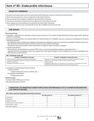 28
Pilly - Préparation ECN - Item 80 - ©CMIT
Item n° 80 : Endocardite infectieuse
OBJECTIFS TERMINAUX
I. Connaître les principaux agents infectieux cause d'endocardite infectieuse et savoir en rechercher les portes d'entrée.
II. Savoir réunir les arguments en faveur du diagnostic d'endocardite infectieuse.
III. Savoir reconnaître les principales complications des endocardites infectieuses.
IV. Connaître les principes du traitement et de la surveillance des endocardites infectieuses.
V. Savoir appliquer les recommandations de la prévention des endocardites infectieuses
-- La prévention des EI est aussi un des objectifs de l'item 105 : surveillance des porteurs de valve.
PRé-REQUIS
Physiopathologie
ƒƒ Endocardite = inflammation de l'endocarde, souvent d'origine infectieuse (= EI), rarement d'origine inflammatoire (phase aiguë du RAA, maladie de
système) ou néoplasique.
ƒƒ À l’occasion d’une bactériémie, des bactéries adhèrent à l’endocarde lésé et s’y multiplient avec pour conséquence le développement de lésions
infectieuses associant :
-- des végétations, lésions proliférantes constituées d’amas de fibrine, de plaquettes et de micro-organismes, susceptibles d'emboliser dans la circu-
lation sanguine et d'entraîner des foyers infectieux à distance ou des accidents ischémiques
-- des lésions de destruction valvulaire, abcès et perforations, à l'origine du risque d'insuffisance cardiaque.
ƒƒ La greffe endocarditique :
-- est favorisée par une valvulopathie sous-jacente (T80-1) et/ou un corps étranger (prothèse valvulaire, sonde endocavitaire…)
-- cependant, 40 % d'EI surviennent sur valve native apparemment saine (agent pathogène virulent tel Staphylococcus aureus, valvulopathie préa-
lable méconnue, autres situations).
T80-1 : Cardiopathie à risque d’EI
Groupe A : cardiopathies à haut risque Groupe B : cardiopathies à risque moins élevé
- Prothèses valvulaires (mécaniques, homogreffes ou bioprothèses)
- Cardiopathies congénitales cyanogènes non opérées et dérivations chirurgicales
(pulmonaire-systémique)
- Antécédents d’endocardite infectieuse
- Valvulopathies : insuffisance aortique, insuffisance mitrale (IM), rétrécissement aortique
- Prolapsus de la valve mitrale avec IM et/ou épaississement valvulaire
- Bicuspidie aortique
- Cardiopathies congénitales non cyanogènes sauf communication interauriculaire (non à risque)
- Cardiomyopathie hypertrophique obstructive (avec souffle à l’auscultation)
ƒƒ Localisation des emboles selon l’atteinte valvulaire :
-- aortique ou mitrale :
•	 emboles systémiques (cerveau, membres, rate...).
-- tricuspidienne ou pulmonaire :
•	 emboles pulmonaires.
Épidémiologie
ƒƒ Incidence faible (2 200 cas/an en France).
ƒƒ Mortalité élevée (autour de 20 %).
I
CONNAîTRE LES PRINCIPAUX AGENTS INFECTIEUX responsables D’EI ET SAVOIR EN RECHERCHER
LES PORTES D'ENTRéE
T80-2 : Micro-organismes responsables d’endocardites infectieuses
Sur valve native (%) Sur prothèse valvulaire (%)
Streptocoques 40 20
Entérocoques 10 15
Staphylococcus aureus 30 20
Staphylocoques à coagulase négative 10 15
Autres bactéries + levures 5 20
Hémocultures négatives 5 10
 