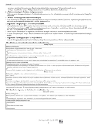 30
Pilly - Préparation ECN - Item 80 - ©CMIT
Item 80
-- techniques spéciales d'hémoculture pour Granulicatella, Abiotrophia (ex-streptocoques “déficients˝), Brucella, levures
-- sérologie et amplification génique (PCR) pour les bactéries intracellulaires (Coxiella burnetii, Bartonella).
2-3. Prélèvements de la porte d'entrée ou des foyers secondaires
ƒƒ Prélèvements microbiologiques de la porte d'entrée (abcès du toxicomane…) ou de localisations secondaires (arthrite septique, urine) chaque fois
que possible.
2-4. Analyses microbiologiques de prélèvements cardiaques
ƒƒ Encasdechirurgie(oud'autopsie),réalisersystématiquementuneanalysemicrobiologiquedestissus(cultures,amplificationgéniquesinécessaire),
une recherche positive permettant à elle seule d'affirmer le diagnostic d'EI.
3. Arguments échographiques pour le diagnostic d'EI
ƒƒ Échographie transthoracique (ETT) : examen de première intention car rapide, non invasive, aisément accessible dans de nombreux centres.
ƒƒ Échographie transœsophagienne (ETO) : fréquemment indiquée compte tenu d'une meilleure sensibilité pour détecter des végétations (≥ 90 % versus
70 % pour ETT) en particulier en cas d'endocardite sur prothèse.
ƒƒ Critères majeurs en faveur d'une EI : végétations caractérisées, abcès péri-valvulaire ou désinsertion prothétique récente.
ƒƒ En cas de forte présomption clinique et de négativité de l'échographie initiale : répéter l'examen, les anomalies pouvant être détectées de façon
décalée.
4. Arguments histologiques pour le diagnostic d'EI
ƒƒ En cas de chirurgie (ou d'autopsie), l'examen histologique des prélèvements peut à lui seul affirmer le diagnostic d'EI.
T80-4 : Définition des critères utilisés dans la classification de la Duke University
Critères majeurs
Hémocultures positives
Micro-organisme typique d'une endocardite, isolé d'au moins 2 hémocultures :
- streptocoques oraux1
, Streptococcus bovis, groupe HACEK
Ou
- Staphylococcus aureus communautaire ou entérocoque, en l'absence de foyer infectieux primitif
Ou
Hémocultures positives de façon persistante, avec un micro-organisme susceptible de causer une endocardite, à condition que :
- les hémocultures soient prélevées à plus de 12 heures d'intervalle
Ou
- 3/3 ou la majorité des hémocultures (s'il en est réalisé 4 ou plus) soient positives et que l'intervalle séparant la première de la dernière soit supérieur à 1 heure
Démonstration de l'atteinte endocardique
Échocardiographie montrant des lésions caractéristiques d'endocardite :
- masse intracardiaque oscillante, appendue sur une valve ou l'appareil valvulaire ou sur le trajet d'un jet de régurgitation ou sur du matériel implanté, en l'absence d'autre explication
anatomique ou abcès ou désinsertion prothétique partielle récente
Ou
Nouveau souffle de régurgitation valvulaire (l'aggravation ou la modification d'un souffle connu ne sont pas suffisantes)
Critères mineurs
Prédisposition : cardiopathie à risque ou toxicomanie intraveineuse
Fièvre : ≥ 38,0 °C
Phénomènes vasculaires : emboles septiques dans un gros tronc artériel, infarctus pulmonaires, anévrisme mycotique, hémorragie intracrânienne, hémorragies conjonctivales, taches
de Janeway
Phénomènes immunologiques : glomérulonéphrite, faux panaris d'Osler, taches de Roth, facteur rhumatoïde
Arguments microbiologiques : hémocultures positives mais n'entrant pas dans la définition ci-dessus d'un critère majeur2
ou démonstration sérologique d'une infection évolutive due à
un micro-organisme (en particulier Coxiella burnetii) susceptible de causer une endocardite
1
Streptocoques déficients compris - 2
À l'exclusion des staphylocoques à coagulase négative lorsqu'ils ne sont retrouvés que sur une seule hémoculture
T80-5 : Classification diagnostique des EI selon les critères de la Duke University
Endocardite certaine
Critères histologiques
Micro-organismes : démontrés par la culture ou l'examen histologique d'une végétation, d'une végétation ayant embolisé ou d'un abcès intracardiaque
Ou
Lésions histologiques : végétation ou abcès intracardiaque avec aspect histologique d'endocardite évolutive
Critères cliniques (tels que définis dans T80-3)
2 critères majeurs
Ou
1 critère majeur et 3 critères mineurs
Ou
5 critères mineurs
 
