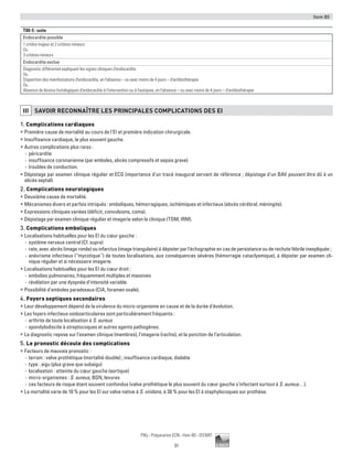 Item 80
31
Pilly - Préparation ECN - Item 80 - ©CMIT
T80-5 : suite
Endocardite possible
1 critère majeur et 2 critères mineurs
Ou
3 critères mineurs
Endocardite exclue
Diagnostic différentiel expliquant les signes cliniques d'endocardite
Ou
Disparition des manifestations d'endocardite, en l'absence – ou avec moins de 4 jours – d'antibiothérapie
Ou
Absence de lésions histologiques d'endocardite à l'intervention ou à l'autopsie, en l'absence – ou avec moins de 4 jours – d'antibiothérapie
iII SAVOIR RECONNAîTRE LES PRINCIPALES COMPLICATIONS DES EI
1. Complications cardiaques
ƒƒ Première cause de mortalité au cours de l'EI et première indication chirurgicale.
ƒƒ Insuffisance cardiaque, le plus souvent gauche.
ƒƒ Autres complications plus rares :
-- péricardite
-- insuffisance coronarienne (par emboles, abcès compressifs et sepsis grave)
-- troubles de conduction.
ƒƒ Dépistage par examen clinique régulier et ECG (importance d'un tracé inaugural servant de référence ; dépistage d'un BAV pouvant être dû à un
abcès septal).
2. Complications neurologiques
ƒƒ Deuxième cause de mortalité.
ƒƒ Mécanismes divers et parfois intriqués : emboliques, hémorragiques, ischémiques et infectieux (abcès cérébral, méningite).
ƒƒ Expressions cliniques variées (déficit, convulsions, coma).
ƒƒ Dépistage par examen clinique régulier et imagerie selon la clinique (TDM, IRM).
3. Complications emboliques
ƒƒ Localisations habituelles pour les EI du cœur gauche :
-- système nerveux central (Cf. supra)
-- rate, avec abcès (image ronde) ou infarctus (image triangulaire) à dépister par l'échographie en cas de persistance ou de rechute fébrile inexpliquée ;
-- anévrisme infectieux (“mycotique˝) de toutes localisations, aux conséquences sévères (hémorragie cataclysmique), à dépister par examen cli-
nique régulier et si nécessaire imagerie.
ƒƒ Localisations habituelles pour les EI du cœur droit :
-- embolies pulmonaires, fréquemment multiples et massives
-- révélation par une dyspnée d'intensité variable.
ƒƒ Possibilité d'emboles paradoxaux (CIA, foramen ovale).
4. Foyers septiques secondaires
ƒƒ Leur développement dépend de la virulence du micro-organisme en cause et de la durée d'évolution.
ƒƒ Les foyers infectieux ostéoarticulaires sont particulièrement fréquents :
-- arthrite de toute localisation à S. aureus
-- spondylodiscite à streptocoques et autres agents pathogènes.
ƒƒ Le diagnostic repose sur l'examen clinique (membres), l'imagerie (rachis), et la ponction de l’articulation.
5. Le pronostic découle des complications
ƒƒ Facteurs de mauvais pronostic :
-- terrain : valve prothétique (mortalité double) ; insuffisance cardiaque, diabète
-- type : aigu (plus grave que subaigu)
-- localisation : atteinte du cœur gauche (aortique)
-- micro-organismes : S. aureus, BGN, levures
-- ces facteurs de risque étant souvent confondus (valve prothétique le plus souvent du cœur gauche s'infectant surtout à S. aureus…).
ƒƒ La mortalité varie de 10 % pour les EI sur valve native à S. viridans, à 30 % pour les EI à staphylocoques sur prothèse.
 