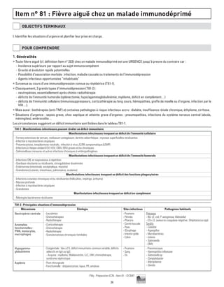 36
Pilly - Préparation ECN - Item 81 - ©CMIT
Item n° 81 : Fièvre aiguë chez un malade immunodéprimé
OBJECTIFS TERMINAUX
I. Identifier les situations d’urgence et planifier leur prise en charge.
POUR COMPRENDRE
1. Généralités
ƒƒ Toute fièvre aiguë (cf. définition Item n° 203) chez un malade immunodéprimé est une URGENCE jusqu’à preuve du contraire car :
-- Incidence supérieure par rapport au sujet immunocompétent
-- Gravité et évolution rapide potentielles
-- Possibilité d’association morbide : infection, maladie causale ou traitements de l’immunodépression
-- Agents infectieux opportunistes “inhabituels”
ƒƒ Survenue au cours d’une immunodépression connue ou révélatrice (T81-1).
ƒƒ Classiquement, 3 grands types d’immunodépression (T81-2) :
-- neutropénies, essentiellement après chimio-radiothérapie
-- déficits de l’immunité humorale (splénectomie, hypo/agammaglobulinémie, myélome, déficit en complément…)
-- déficits de l’immunité cellulaire (immunosuppresseurs, corticothérapie au long cours, hémopathies, greffe de moelle ou d’organe, infection par le
VIH…).
ƒƒ Mais aussi : biothérapies (anti-TNF) et certaines pathologies à risque infectieux accru : diabète, insuffisance rénale chronique, éthylisme, cirrhose.
ƒƒ Situations d’urgence : sepsis grave, choc septique et atteinte grave d’organes : pneumopathies, infections du système nerveux central (abcès,
méningites), entérocolite…
Les circonstances suggérant un déficit immunitaire sont listées dans le tableau T81-1.
T81-1 : Manifestations infectieuses pouvant révéler un déficit immunitaire
Manifestations infectieuses évoquant un déficit de l’immunité cellulaire
- Formes extensives de verrues, molluscum contagiosum, dermite séborrhéique ; mycoses superficielles récidivantes
- Infection à mycobactéries atypiques
- Pneumocystose, toxoplasmose viscérale ; infection à virus JC/BK symptomatique (LEMP)
- Infections à Herpes viridae (VZV, HSV, CMV, EBV) graves et/ou chroniques
- Salmonelloses mineures et autres infections chroniques à entéropathogènes
Manifestations infectieuses évoquant un déficit de l’immunité humorale
- Infections ORL et respiratoires à répétition
- Giardiase résistante ou récidivante, strongyloïdose disséminée
- Entérovirose (intestinale, encéphalique, myosite)
- Granulomes (cutanés, intestinaux, pulmonaires, oculaires)
Manifestations infectieuses évoquant un déficit des fonctions phagocytaires
- Infections cutanées chroniques et/ou récidivantes (folliculites, impétigo, ecthyma)
- Mycose profonde
- Infection à mycobactéries atypiques
- Granulomes
Manifestations infectieuses évoquant un déficit en complément
- Méningite bactérienne récidivante
T81-2 : Principales situations d’immunodépression
Mécanisme Étiologie Sites infectieux Pathogènes habituels
Neutropénie centrale - Leucémies
- Chimiothérapies
- Radiothérapie
- Poumons
- Périnée
- Pharynx
- Cavité buccale
- Peau
- œsophage
- Intestin grêle
- Colon
Précoces
- BG- (E. coli, P. aeruginosa, Klebsiella)
- CG+ (S. aureus ou coagulase négative, Streptococcus spp)
Tardifs
- Candida
- Aspergillus
- Mycobactéries
- Listeria
- Salmonella
- CMV
Anomalies
fonctionnelles :
PNN, monocytes,
macrophages
- Corticothérapie
- Chimiothérapie
- Radiothérapie
- Granulomatoses chroniques familiales
Hypogamma-
globulinémie
- Congénitale : liée à l’X, déficit immunitaire commun variable, déficits
sélectifs en IgA ou IgG
- Acquise : myélome, Waldenström, LLC, LNH, chimiothérapie,
syndrome néphrotique
- Poumons
- Sang
- Os
- Pneumocoque
- Haemophilus influenzae
- Salmonella sp
- Campylobacter
- Mycoplasma
- Giardia
Asplénie - Post-chirurgicale
- Fonctionnelle : drépanocytose, lupus, PR, amylose
 