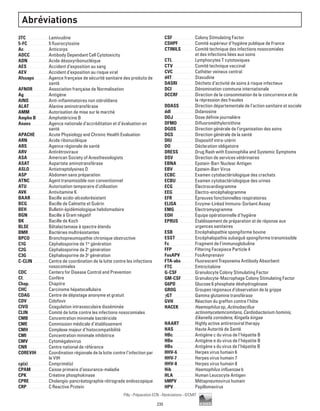 235
Abréviations
3TC . .  .  .  .  .  .  .  .  .  .  .  .  .  .  .  . Lamivudine
5-FC . .  .  .  .  .  .  .  .  .  .  .  .  .  .  . 5 fluorocytosine
Ac .  .  .  .  .  .  .  .  .  .  .  .  .  .  .  .  .  . Anticorps
ADCC . .  .  .  .  .  .  .  .  .  .  .  .  . Antibody Dependant Cell Cytotoxicity
ADN . .  .  .  .  .  .  .  .  .  .  .  .  .  .  . Acide désoxyribonucléique
AES  . .  .  .  .  .  .  .  .  .  .  .  .  .  .  . Accident d’exposition au sang
AEV .  .  .  .  .  .  .  .  .  .  .  .  .  .  .  . Accident d’exposition au risque viral
Afssaps . .  .  .  .  .  .  .  .  .  . Agence française de sécurité sanitaire des produits de
santé
AFNOR . .  .  .  .  .  .  .  .  .  .  . Association française de Normalisation
Ag .  .  .  .  .  .  .  .  .  .  .  .  .  .  .  .  .  . Antigène
AINS . .  .  .  .  .  .  .  .  .  .  .  .  .  . Anti-inflammatoires non stéroïdiens
ALAT .  .  .  .  .  .  .  .  .  .  .  .  .  . Alanine aminotransférase
AMM .  .  .  .  .  .  .  .  .  .  .  .  .  . Autorisation de mise sur le marché
Ampho B .  .  .  .  .  .  .  .  . Amphotéricine B
Anaes .  .  .  .  .  .  .  .  .  .  .  .  . Agence nationale d’accréditation et d’évaluation en
santé
APACHE . .  .  .  .  .  .  .  .  . Acute Physiology and Chronic Health Evaluation
ARN . .  .  .  .  .  .  .  .  .  .  .  .  .  .  . Acide ribonucléique
ARS .  .  .  .  .  .  .  .  .  .  .  .  .  .  .  . Agence régionale de santé
ARV .  .  .  .  .  .  .  .  .  .  .  .  .  .  .  . Antirétroviraux
ASA .  .  .  .  .  .  .  .  .  .  .  .  .  .  .  . American Society of Anesthesiologists
ASAT .  .  .  .  .  .  .  .  .  .  .  .  .  . Aspartate aminotransférase
ASLO .  .  .  .  .  .  .  .  .  .  .  .  .  . Antistreptolysines O
ASP .  .  .  .  .  .  .  .  .  .  .  .  .  .  .  . Abdomen sans préparation
ATNC .  .  .  .  .  .  .  .  .  .  .  .  .  . Agent transmissible non conventionnel
ATU .  .  .  .  .  .  .  .  .  .  .  .  .  .  .  . Autorisation temporaire d’utilisation
AVK  . . . . . . . . . . . . . . . .Antivitamine K
BAAR . . . . . . . . . . . . . .Bacille acido-alcoolorésistant
BCG .  .  .  .  .  .  .  .  .  .  .  .  .  .  .  . Bacille de Calmette et Guérin
BEH .  .  .  .  .  .  .  .  .  .  .  .  .  .  .  . Bulletin épidémiologique hebdomadaire
BGN . .  .  .  .  .  .  .  .  .  .  .  .  .  .  . Bacille à Gram négatif
BK .  .  .  .  .  .  .  .  .  .  .  .  .  .  .  .  .  . Bacille de Koch
BLSE . .  .  .  .  .  .  .  .  .  .  .  .  .  . Bêtalactamase à spectre étendu
BMR .  .  .  .  .  .  .  .  .  .  .  .  .  .  . Bactéries multirésistantes
BPCO . .  .  .  .  .  .  .  .  .  .  .  .  . Bronchopneumopathie chronique obstructive
C1G . .  .  .  .  .  .  .  .  .  .  .  .  .  .  .  . Céphalosporine de 1re
génération
C2G . . . . . . . . . . . . . . . . .Céphalosporine de 2e
génération
C3G . . . . . . . . . . . . . . . . .Céphalosporine de 3e
génération
C-CLIN .  .  .  .  .  .  .  .  .  .  .  . Centre de coordination de la lutte contre les infections
nosocomiales
CDC .  .  .  .  .  .  .  .  .  .  .  .  .  .  .  . Centers for Disease Control and Prevention
Cf. . .  .  .  .  .  .  .  .  .  .  .  .  .  .  .  .  .  . Confère
Chap. .  .  .  .  .  .  .  .  .  .  .  .  .  . Chapitre
CHC .  .  .  .  .  .  .  .  .  .  .  .  .  .  .  . Carcinome hépatocellulaire
CDAG . .  .  .  .  .  .  .  .  .  .  .  .  . Centre de dépistage anonyme et gratuit
CDV .  .  .  .  .  .  .  .  .  .  .  .  .  .  .  . Cidofovir
CIVD .  .  .  .  .  .  .  .  .  .  .  .  .  .  . Coagulation intravasculaire disséminée
CLIN .  .  .  .  .  .  .  .  .  .  .  .  .  .  . Comité de lutte contre les infections nosocomiales
CMB .  .  .  .  .  .  .  .  .  .  .  .  .  .  . Concentration minimale bactéricide
CME . .  .  .  .  .  .  .  .  .  .  .  .  .  .  . Commission médicale d’établissement
CMH .  .  .  .  .  .  .  .  .  .  .  .  .  .  . Complexe majeur d’histocompatibilité
CMI .  .  .  .  .  .  .  .  .  .  .  .  .  .  .  . Concentration minimale inhibitrice
CMV .  .  .  .  .  .  .  .  .  .  .  .  .  .  . Cytomégalovirus
CNR .  .  .  .  .  .  .  .  .  .  .  .  .  .  .  . Centre national de référence
COREVIH . .  .  .  .  .  .  .  . Coordination régionale de la lutte contre l’infection par
le VIH
cp(s) .  .  .  .  .  .  .  .  .  .  .  .  .  .  . Comprimé(s)
CPAM  .  .  .  .  .  .  .  .  .  .  .  . Caisse primaire d’assurance-maladie
CPK .  .  .  .  .  .  .  .  .  .  .  .  .  .  .  . Créatine phosphokinase
CPRE . . . . . . . . . . . . . . .Cholangio-pancréatographie rétrograde endoscopique
CRP .  .  .  .  .  .  .  .  .  .  .  .  .  .  .  . C Reactive Protein
CSF . .  .  .  .  .  .  .  .  .  .  .  .  .  .  .  . Colony Stimulating Factor
CSHPF .  .  .  .  .  .  .  .  .  .  .  . Comité supérieur d’hygiène publique de France
CTINILS .  .  .  .  .  .  .  .  .  . Comité technique des infections nosocomiales
et des infections liées aux soins
CTL . .  .  .  .  .  .  .  .  .  .  .  .  .  .  .  . Lymphocytes T cytotoxiques
CTV .  .  .  .  .  .  .  .  .  .  .  .  .  .  .  . Comité technique vaccinal
CVC .  .  .  .  .  .  .  .  .  .  .  .  .  .  .  . Cathéter veineux central
d4T .  .  .  .  .  .  .  .  .  .  .  .  .  .  .  .  . Stavudine
DASRI . .  .  .  .  .  .  .  .  .  .  .  . Déchets d’activité de soins à risque infectieux
DCI .  .  .  .  .  .  .  .  .  .  .  .  .  .  .  .  . Dénomination commune internationale
DCCRF .  .  .  .  .  .  .  .  .  .  .  . Direction de la consommation de la concurrence et de
la répression des fraudes
DDASS . .  .  .  .  .  .  .  .  .  .  . Direction départementale de l’action sanitaire et sociale
ddI . .  .  .  .  .  .  .  .  .  .  .  .  .  .  .  .  . Didanosine
DDJ .  .  .  .  .  .  .  .  .  .  .  .  .  .  .  . Dose définie journalière
DFMO .  .  .  .  .  .  .  .  .  .  .  .  . Difluorométhylornithine
DGOS . .  .  .  .  .  .  .  .  .  .  .  .  . Direction générale de l’organisation des soins
DGS .  .  .  .  .  .  .  .  .  .  .  .  .  .  .  . Direction générale de la santé
DIU .  .  .  .  .  .  .  .  .  .  .  .  .  .  .  .  . Dispositif intra-utérin
DO .  .  .  .  .  .  .  .  .  .  .  .  .  .  .  .  .  . Déclaration obligatoire
DRESS .  .  .  .  .  .  .  .  .  .  .  . Drug Rash with Eosinophilia and Systemic Symptoms
DSV .  .  .  .  .  .  .  .  .  .  .  .  .  .  .  . Direction de services vétérinaires
EBNA . .  .  .  .  .  .  .  .  .  .  .  .  . Epstein-Barr Nuclear Antigen
EBV .  .  .  .  .  .  .  .  .  .  .  .  .  .  .  . Epstein-Barr Virus
ECBC .  .  .  .  .  .  .  .  .  .  .  .  .  . Examen cytobactériologique des crachats
ECBU .  .  .  .  .  .  .  .  .  .  .  .  .  . Examen cytobactériologique des urines
ECG .  .  .  .  .  .  .  .  .  .  .  .  .  .  .  . Électrocardiogramme
EEG . .  .  .  .  .  .  .  .  .  .  .  .  .  .  .  . Électro-encéphalogramme
EFR .  .  .  .  .  .  .  .  .  .  .  .  .  .  .  .  . Épreuves fonctionnelles respiratoires
ELISA . .  .  .  .  .  .  .  .  .  .  .  .  . Enzyme-Linked Immuno-Sorbent Assay
EMG .  .  .  .  .  .  .  .  .  .  .  .  .  .  . Electromyogramme
EOH .  .  .  .  .  .  .  .  .  .  .  .  .  .  .  . Équipe opérationnelle d’hygiène
EPRUS .  .  .  .  .  .  .  .  .  .  .  . Établissement de préparation et de réponse aux
urgences sanitaires
ESB .  .  .  .  .  .  .  .  .  .  .  .  .  .  .  . Encéphalopathie spongiforme bovine
ESST . .  .  .  .  .  .  .  .  .  .  .  .  .  . Encéphalopathie subaiguë spongiforme transmissible
Fc .  .  .  .  .  .  .  .  .  .  .  .  .  .  .  .  .  .  . Fragment de l’immunoglobuline
FFP .  .  .  .  .  .  .  .  .  .  .  .  .  .  .  .  . Filtering Facepiece Particle 4
FosAPV . .  .  .  .  .  .  .  .  .  . FosAmprenavir
FTA-abs .  .  .  .  .  .  .  .  .  . Fluorescent Treponema Antibody Absorbent
FTC . .  .  .  .  .  .  .  .  .  .  .  .  .  .  .  . Emtricitabine
G-CSF .  .  .  .  .  .  .  .  .  .  .  .  . Granulocyte Colony Stimulating Factor
GM-CSF .  .  .  .  .  .  .  .  .  . Granulocyte-Macrophage Colony Stimulating Factor
G6PD .  .  .  .  .  .  .  .  .  .  .  .  .  . Glucose 6 phosphate déshydrogénase
GROG . .  .  .  .  .  .  .  .  .  .  .  .  . Groupes régionaux d’observation de la grippe
γGT .  .  .  .  .  .  .  .  .  .  .  .  .  .  .  .  . Gamma glutamine transférase
GVH .  .  .  .  .  .  .  .  .  .  .  .  .  .  .  . Réaction du greffon contre l’hôte
HACEK .  .  .  .  .  .  .  .  .  .  .  . Haemophilus sp, Actinobacillus
actinomycetemcomitans, Cardiobacterium hominis,
Eikenella corrodens, Kingella kingae
HAART . .  .  .  .  .  .  .  .  .  .  . Highly active antireroviral therapy
HAS . .  .  .  .  .  .  .  .  .  .  .  .  .  .  . Haute Autorité de Santé
HBc .  .  .  .  .  .  .  .  .  .  .  .  .  .  .  . Antigène c du virus de l’hépatite B
HBe .  .  .  .  .  .  .  .  .  .  .  .  .  .  .  . Antigène e du virus de l’hépatite B
HBs .  .  .  .  .  .  .  .  .  .  .  .  .  .  .  . Antigène s du virus de l’hépatite B
HHV-6 .  .  .  .  .  .  .  .  .  .  .  .  . Herpes virus humain 6
HHV-7 .  .  .  .  .  .  .  .  .  .  .  .  . Herpes virus humain 7
HHV-8 .  .  .  .  .  .  .  .  .  .  .  .  . Herpes virus humain 8
Hib . .  .  .  .  .  .  .  .  .  .  .  .  .  .  .  .  . Haemophilus influenzae b
HLA .  .  .  .  .  .  .  .  .  .  .  .  .  .  .  . Human Leucocyte Antigen
hMPV .  .  .  .  .  .  .  .  .  .  .  .  . Métapneumovirus humain
HPV .  .  .  .  .  .  .  .  .  .  .  .  .  .  .  . Papillomavirus
Pilly - Préparation ECN - Abréviations - ©CMIT
 