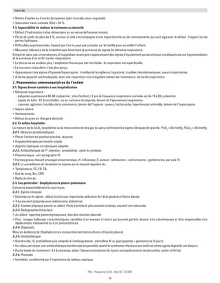 78
Pilly - Préparation ECN - Item 86 - ©CMIT
Item 86
ƒƒ Notion d'apnée ou d'accès de cyanose (péri-buccale, sous-unguéale).
ƒƒ Saturation trans-cutanée (Stc)  94 %.
1-3. Impossibilité de réaliser le traitement au domicile
ƒƒ Défaut d'hydratation (refus alimentaire ou survenue de fausses routes).
ƒƒ Perte de poids de plus de 5 %, surtout si cela s'accompagne d'une hyperthermie ou de vomissements qui vont aggraver le défaut d'apport ou les
pertes hydriques.
ƒƒ Difficultés psychosociales, faisant que l'on ne peut pas compter sur la famille pour surveiller l'enfant.
ƒƒ Mauvaise tolérance de la kinésithérapie favorisant la survenue de signes de détresse respiratoire.
Ilimporte,danscescirconstances,d'hospitaliseravantquen'apparaissentdessignesd'épuisementquiaurontpourconséquencesunehypoventilation
et la survenue d'un arrêt cardio-respiratoire.
ƒƒ Le thorax ne se soulève plus, l'ampliation thoracique est très faible : la respiration est superficielle.
ƒƒ Le murmure vésiculaire n'est plus perçu.
ƒƒ Apparaissent des signes d'hypoxie/hypercapnie : troubles de la vigilance, hypotonie, troubles hémodynamiques, sueurs importantes.
ƒƒ À terme apparaît une bradypnée, avec une respiration très irrégulière témoin de l'imminence de l'arrêt respiratoire.
2. Pneumonies communautaires de l’enfant
2-1. Signes devant conduire à une hospitalisation
ƒƒ Détresse respiratoire :
-- polypnée supérieure à 30-40 cycles/min ; chez l’enfant ≥ 2 ans la fréquence respiratoire normale est de 15 à 20 cycles/min
-- signes de lutte : Cf. bronchiolite ; ou au contraire bradypnée, témoin de l'épuisement respiratoire
-- cyanose, agitation, troubles de la conscience, témoin de l'hypoxie ; sueurs, tachycardie, hypertension artérielle, témoin de l'hypercapnie.
ƒƒ Sepsis sévère
ƒƒ Vomissements
ƒƒ Défaut de prise en charge à domicile.
2-2. En milieu hospitalier
La mesure de la StcO2
(oxymétrie) ou la mesure directe des gaz du sang confirment les signes cliniques de gravité : PaO2
 60 mmHg, PaCo2
 60 mmHg.
2-2-1. Mesures symptomatiques :
ƒƒ Placer l'enfant en position proclive, rassurer
ƒƒ Oxygénothérapie par lunette nasale
ƒƒ Apports hydriques et caloriques adaptés.
2-2-2. Antibiothérapie de 1re
intention : probabiliste ; selon le contexte :
ƒƒ Pneumocoque : voir paragraphe III.
ƒƒ Formes graves faisant envisager pneumocoque, H. influenzae, S. aureus : céfotaxime + vancomycine + gentamicine, par voie IV.
2-2-3. La surveillance de l'évolution se basera sur la mesure régulière de :
ƒƒ Température, FC, FR, TA.
ƒƒ Gaz du sang, Stc, CRP.
ƒƒ Radio du thorax.
2-3. Cas particulier : Staphylococcie pleuro-pulmonaire
Concerne essentiellement le nourrisson.
2-3-1. Signes cliniques
ƒƒ Dominés par le sepsis : début brutal avec importante altération de l'état général et fièvre élevée.
ƒƒ Très souvent polypnée avec météorisme abdominal.
2-3-2. Examen physique pauvre au début. Porte d'entrée le plus souvent cutanée, souvent non retrouvée.
2-3-3. Radiographie thoracique
ƒƒ Au début : opacités parenchymateuses, discrète réaction pleurale
ƒƒ Puis : images bulleuses caractéristiques, variables d'un examen à l'autre qui peuvent parfois devenir très volumineuses et être responsable d'un
déplacement médiastinal ou d'un pneumothorax.
2-3-4. Diagnostic
Mise en évidence de Staphylococcus aureus dans les hémocultures et liquide pleural.
2-3-5. Antibiothérapie
ƒƒ Bactéricide, IV, probabiliste puis adaptée à l'antibiogramme : pénicilline M ou glycopeptide + gentamicine (5 jours).
ƒƒ Un relais per os par une antibiothérapie bactéricide est possible quand le syndrome infectieux est maîtrisé et les signes digestifs ont disparu.
ƒƒ Durée totale du traitement : 2 à 6 semaines, selon l’absence/existence de foyers extrapulmonaires (endocardite, ostéo-arthrite).
2-3-6. Pronostic
ƒƒ Immédiat, conditionné par l'importance du tableau septique.
 