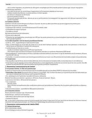 80
Pilly - Préparation ECN - Item 86 - ©CMIT
Item 86
-- chez un enfant régurgiteur, une prévention du reflux gastro-œsophagien peut être proposée pendant la phase aiguë : lait anti-regurgitation.
ƒƒ Kinésithérapie respiratoire :
-- une à deux fois par jour, par une technique d'augmentation du flux expiratoire adaptée aux nourrissons
-- réalisée à distance des biberons, en position proclive si l'enfant régurgite
-- les séances ne dépassant pas 20 minutes
-- poursuivie pendant 3 à 6 jours.
-- Si la gravité nécessite plus de deux séances par jour ou que les séances s'accompagnent d'une aggravation de la détresse respiratoire l'enfant
doit être hospitalisé.
1-2. Évolution à domicile
L'évolution est le plus souvent bénigne en 5 à 10 jours. Il convient de revoir au début ces enfants qui peuvent s'aggraver les premiers jours.
L’éducation des parents est primordiale :
ƒƒ Suppression des nuisances : surchauffe/sécheresse de l’air ambiant, tabac
ƒƒ Comptabiliser les apports hydriques
ƒƒ Surveillance clinique.
Des mesures préventives sont nécessaires :
ƒƒ Éviction de la collectivité
ƒƒ Prévention par gammaglobulines monoclonales anti-VRS pour les grands prématurés ou si bronchodysplasie (injections IM répétées avant et pen-
dant la période d'épidémie).
1-3. En milieu hospitalier, outre les mesures précédemment décrites :
ƒƒ Si Stc O2
 92 % : oxygénothérapie à l'aide de lunette nasale
ƒƒ Chez un enfant fatigué qui ne finit plus ses prises et en cas de retard hydrique important, un gavage (sonde naso-gastrique), ou dans les pre-
mières heures une hydratation IV, peuvent être nécessaires.
ƒƒ L'antibiothérapie est réservée en cas de :
-- troubles de ventilation (objectivés sur la RT) avec hyperthermie
-- otite moyenne aiguë, secrétions bronchiques mucopurulentes associées à un syndrome inflammatoire (CRP élevée).
ƒƒ Bronchodilatateurs : enfants de plus de 18 mois ou épisodes récidivants (asthme du nourrisson). Il s'agit de nébulisations de ß2 stimulants, efficaces
dans 30 à 40 % des cas.
ƒƒ Corticoïdes:encasdeformesévèreavecbronchospasme(asthmedunourrisson).Leurefficacitédanslesbronchiolitessimplesn'estpasdémontrée.
1-4. Complications
ƒƒ Des séquelles à type de fibrose, de bronchiolite oblitérante, de bronchectasies sont exceptionnelles, surtout observées en cas d'adénovirus.
ƒƒ Il est fréquent que des épisodes de bronchites sifflantes plus ou moins dyspnéisantes récidivantes surviennent durant les mois suivants. Une telle
évolution survient dans 30 à 50 % des bronchiolites dont la gravité a justifié leur hospitalisation.
2. Pneumonies communautaires de l’enfant
2-1. En première intention : la cible est le pneumocoque
Eu égard à la fréquence des souches de pneumocoque de sensibilité diminuée aux pénicillines (PSDP) et résistants aux macrolides :
ƒƒ Amoxicilline à dose élevée cliniquement efficace même en cas de PSDP ; chez un enfant très abattu qui ne prendrait pas bien ses médicaments par
voie orale, le traitement peut être initié par voie IV pendant 24-48 heures.
ƒƒ Ou, céphalosporine de 3e
génération injectable (ceftriaxone, céfotaxime).
Évolution favorable sous traitement : apyrexie en ≤ 48 heures. Durée du traitement : 10 jours.
La persistance de la fièvre  48 heures doit faire penser à :
ƒƒ Une complication :
-- pleurésie, abcès
-- foyers infectieux extrapulmonaires (des complications sévères sont particulièrement fréquentes chez les patients splénectomisés ou drépanocy-
taires).
ƒƒ Une pneumonie atypique : essentiellement Mycoplasma pneumoniae.
2-2. En deuxième intention
Penser pneumonie «atypique» type : M. pneumoniae.
Antibiothérapie : substituer à la ß-lactamine :
ƒƒ Macrolide ou tétracycline à partir de l’âge de 8 ans
ƒƒ Pendant 15 à 20 jours.
NB : La vaccination antipneumococcique est surtout proposée chez l’enfant à risque entre 2 et 5 ans, dans le but de diminuer les infections invasives,
notamment méningites à pneumocoque ; son influence sur l'épidémiologie des pneumonies est mal connue.
3. Pneumonies communautaires de l’adulte (PAC)
3-1. Attitude thérapeutique
3-1-1. Antibiothérapie adaptée
En cas d’étiologie prouvée ou fortement suspectée.
 