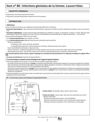 90
Pilly - Préparation ECN - Item 88 - ©CMIT
Item n° 88 : Infections génitales de la femme. Leucorrhées
Objectifs terminaux
I. Diagnostiquer une infection génitale de la femme.
II. Argumenter l’attitude thérapeutique et planifier le suivi de la patiente.
INTRODUCTION
1. Définitions
Les leucorrhées sont des pertes non sanglantes de l’appareil génital féminin. On distingue :
ƒƒ leucorrhées physiologiques : elles proviennent de la desquamation vaginale et de la glaire cervicale, d’abondance variable au cours du cycle mens-
truel.
ƒƒ leucorrhées pathologiques : lorsque les leucorrhées physiologiques se modifient en couleur, en abondance, en aspect, en odeur, elles sont dites
pathologiques. Elles sont secondaires soit à des infections non sexuellement transmissibles (levure, vaginose bactérienne…), soit à des IST.
Ces leucorrhées pathologiques (T88-1) peuvent résulter :
ƒƒ d’une infection génitale basse (vulvo-vaginite, cervicite)
ƒƒ d’une infection génitale haute (salpingite le plus souvent, endométrite, pelvi-péritonite)
-- Risque de complications :
•	 immédiates (rares) : abcès, péritonite, septicémie
•	 de séquelles (plus fréquentes) : douleurs pelviennes chroniques, stérilité, grossesse extra-utérine.
-- Touche essentiellement les femmes en âge de procréer.
-- Facteurs favorisants : multiplicité des partenaires sexuels, stérilet et toute manœuvre endo-utérine, faible niveau socio-économique.
-- Microorganismes associés : ceux des IST surtout, et ceux de la flore vaginale (streptocoques, anaérobies, entérobactéries).
Toute infection génitale, haute ou basse, impose le dépistage et le traitement du (des) partenaire(s) et un dépistage sérologique de syphilis, VIH et
VHB.
ƒƒ de causes non infectieuses (néoplasie de l’appareil génital…)
2. Caractéristiques anatomo-bactériologiques de l’appareil génital féminin
ƒƒ À l’état physiologique chez la femme, on retrouve dans l’écosystème vaginal (figure F88-1) :
-- de manière permanente des bactéries du groupe 1 composées de lactobacilles, spécifiquement adaptés à la muqueuse vaginale (flore de Doder-
leïn). Ces bactéries transforment le glycogène contenu dans les cellules vaginales et cervicales en acide lactique. Celui-ci explique le pH acide du
vagin qui est un facteur protecteur vis-à-vis de la pullulation microbienne.
-- demanièretransitoiredesbactériesdu groupe 2:flore«contaminante»d’originedigestive(entérobactéries, Streptococcusagalactiae, anaérobies,
Gardnarella vaginalis, entérocoques, staphylocoques) et des bactéries du groupe 3 : flore «contaminante» d’origine oro-pharyngée (Haemophilus,
Streptococcus pyogenes).
ƒƒ À l'état physiologique, la cavité endocervicale ne possède donc pas de bactéries commensales. Elle constitue une barrière entre le vagin et l'utérus
protégeant ainsi la cavité ovulaire.
F88-1 : Caractéristiques anatomo-bactériologiques de l’appareil génital féminin
utérus
cavité couche interne
de la paroi =
endomètre
paroi
musculaire
ovule
expulsé
col de
l’utérus
pavillon de
la trompe
trompe
ovaire
vagin
vulve
ƒƒ Cavités stériles : péritonéale, tubaire, utérine, endocervicale
ƒƒ Parties non stériles : exocol, vagin, vulve avec forte colonisation par la flore
vaginale commensale :
-- Bactéries permanentes du groupe 1 : flore de Doderleïn
-- Bactéries transitoires du groupe 2 : flore contaminante d’origine digestive
-- Bactéries transitoires du groupe 3 : flore contaminante oro-pharyngée
 