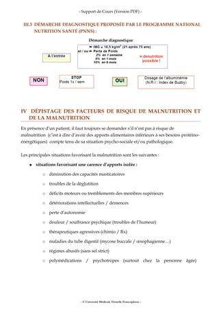 - Support de Cours (Version PDF) -
III.3 DÉMARCHE DIAGNOSTIQUE PROPOSÉE PAR LE PROGRAMME NATIONAL
NUTRITION SANTÉ (PNNS) :
Démarche diagnostique
IV DÉPISTAGE DES FACTEURS DE RISQUE DE MALNUTRITION ET
DE LA MALNUTRITION
En présence d’un patient, il faut toujours se demander s’il n’est pas à risque de
malnutrition (c’est à dire d’avoir des apports alimentaires inférieurs à ses besoins protéino-
énergétiques) compte tenu de sa situation psycho-sociale et/ou pathologique.
Les principales situations favorisant la malnutrition sont les suivantes :
● situations favorisant une carence d’apports isolée :
○ diminution des capacités masticatoires
○ troubles de la déglutition
○ déficits moteurs ou tremblements des membres supérieurs
○ détériorations intellectuelles / démences
○ perte d’autonomie
○ douleur / souffrance psychique (troubles de l’humeur)
○ thérapeutiques agressives (chimio / Rx)
○ maladies du tube digestif (mycose buccale / œsophagienne…)
○ régimes abusifs (sans sel strict)
○ polymédications / psychotropes (surtout chez la personne âgée)
- © Université Médicale Virtuelle Francophone -
 
