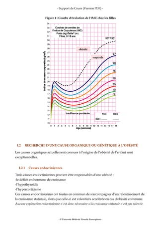 - Support de Cours (Version PDF) -
Figure 1 : Courbe d'évolution de l'IMC chez les filles
I.2 RECHERCHE D'UNE CAUSE ORGANIQUE OU GÉNÉTIQUE À L'OBÉSITÉ
Les causes organiques actuellement connues à l’origine de l’obésité de l’enfant sont
exceptionnelles.
I.2.1 Causes endocriniennes
Trois causes endocriniennes peuvent être responsables d'une obésité :
-le déficit en hormone de croissance
-l'hypothyroïdie
-l’hypercorticisme
Ces causes endocriniennes ont toutes en commun de s'accompagner d'un ralentissement de
la croissance staturale, alors que celle-ci est volontiers accélérée en cas d'obésité commune.
Aucune exploration endocrinienne n'est donc nécessaire si la croissance staturale n'est pas ralentie.
- © Université Médicale Virtuelle Francophone -
 