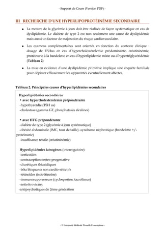 - Support de Cours (Version PDF) -
III RECHERCHE D'UNE HYPERLIPOPROTÉINÉMIE SECONDAIRE
● La mesure de la glycémie à jeun doit être réalisée de façon systématique en cas de
dyslipidémie. Le diabète de type 2 est non seulement une cause de dyslipidémie
mais aussi un facteur de majoration du risque cardiovasculaire.
● Les examens complémentaires sont orientés en fonction du contexte clinique :
dosage de TSHus en cas d’hypercholestérolémie prédominante, créatininémie,
protéinurie à la bandelette en cas d’hyperlipidémie mixte ou d’hypertriglycéridémie
(Tableau 2)
● La mise en évidence d’une dyslipidémie primitive implique une enquête familiale
pour dépister efficacement les apparentés éventuellement affectés.
Tableau 2. Principales causes d’hyperlipidémies secondaires
Hyperlipidémies secondaires
• avec hypercholestérolémie prépondérante
-hypothyroïdie (TSH us)
-cholestase (gamma GT, phosphatases alcalines)
• avec HTG prépondérante
-diabète de type 2 (glycémie à jeun systématique)
-obésité abdominale (IMC, tour de taille) -syndrome néphrotique (bandelette +/-
protéinurie)
-insuffisance rénale (créatininémie)
Hyperlipidémies iatrogènes (interrogatoire)
-corticoïdes
-contraception oestro-progestative
-diurétiques thiazidiques
-bêta bloquants non cardio-sélectifs
-rétinoïdes (isotrétinoïne)
-immunosuppresseurs (cyclosporine, tacrolimus)
-antirétroviraux
-antipsychotiques de 2ème génération
- © Université Médicale Virtuelle Francophone -
 
