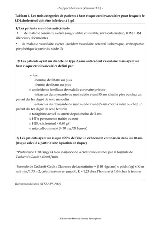 - Support de Cours (Version PDF) -
Tableau 4. Les trois catégories de patients à haut risque cardiovasculaire pour lesquels le
LDLcholestérol doit être inférieur à 1 g/l
1/ Les patients ayant des antécédents
• de maladie coronaire avérée (angor stable et instable, revascularisation, IDM, IDM
silencieux documenté)
• de maladie vasculaire avérée (accident vasculaire cérébral ischémique, artériopathie
périphérique à partir du stade II)
2/ Les patients ayant un diabète de type 2, sans antécédent vasculaire mais ayant un
haut risque cardiovasculaire défini par :
o âge
-homme de 50 ans ou plus
-femme de 60 ans ou plus
o antécédents familiaux de maladie coronaire précoce
-infarctus du myocarde ou mort subite avant 55 ans chez le père ou chez un
parent du 1er degré de sexe masculin
-infarctus du myocarde ou mort subite avant 65 ans chez la mère ou chez un
parent du 1er degré de sexe féminin
o tabagisme actuel ou arrêté depuis moins de 3 ans
o HTA permanente traitée ou non
o HDL-cholestérol < 0,40 g/l
o microalbuminurie (> 30 mg/24 heures)
3/ Les patients ayant un risque >20% de faire un événement coronarien dans les 10 ans
(risque calculé à partir d’une équation de risque)
*Protéinurie > 300 mg/24 h ou clairance de la créatinine estimée par la formule de
Cockcroft-Gault < 60 ml/min.
Formule de Cockroft-Gault : Clairance de la créatinine = (140 -âge ans) x poids (kg) x K en
ml/min/1,73 m2, créatininémie en µmol/l, K = 1,23 chez l’homme et 1,04 chez la femme
Recommandations AFSSAPS 2005
- © Université Médicale Virtuelle Francophone -
 
