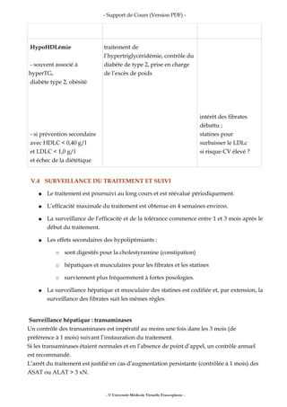- Support de Cours (Version PDF) -
HypoHDLémie
- souvent associé à
hyperTG,
diabète type 2, obésité
- si prévention secondaire
avec HDLC < 0,40 g/l
et LDLC < 1,0 g/l
et échec de la diététique
traitement de
l’hypertriglycéridémie, contrôle du
diabète de type 2, prise en charge
de l’excès de poids
intérêt des fibrates
débattu ;
statines pour
surbaisser le LDLc
si risque CV élevé ?
V.4 SURVEILLANCE DU TRAITEMENT ET SUIVI
● Le traitement est poursuivi au long cours et est réévalué périodiquement.
● L’efficacité maximale du traitement est obtenue en 4 semaines environ.
● La surveillance de l’efficacité et de la tolérance commence entre 1 et 3 mois après le
début du traitement.
● Les effets secondaires des hypolipémiants :
○ sont digestifs pour la cholestyramine (constipation)
○ hépatiques et musculaires pour les fibrates et les statines
○ surviennent plus fréquemment à fortes posologies.
● La surveillance hépatique et musculaire des statines est codifiée et, par extension, la
surveillance des fibrates suit les mêmes règles.
Surveillance hépatique : transaminases
Un contrôle des transaminases est impératif au moins une fois dans les 3 mois (de
préférence à 1 mois) suivant l’instauration du traitement.
Si les transaminases étaient normales et en l’absence de point d’appel, un contrôle annuel
est recommandé.
L’arrêt du traitement est justifié en cas d’augmentation persistante (contrôlée à 1 mois) des
ASAT ou ALAT > 3 xN.
- © Université Médicale Virtuelle Francophone -
 