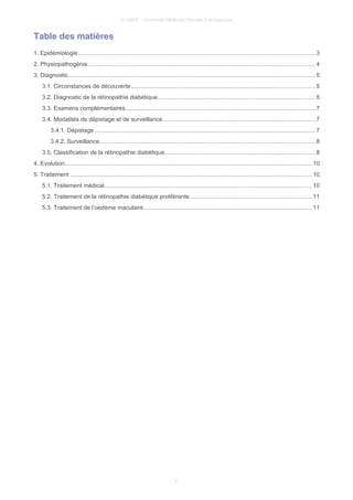 © UMVF - Université Médicale Virtuelle Francophone
Table des matières
1. Epidémiologie............................................................................................................................................... 3
2. Physiopathogénie.........................................................................................................................................4
3. Diagnostic..................................................................................................................................................... 5
3.1. Circonstances de découverte...............................................................................................................5
3.2. Diagnostic de la rétinopathie diabétique...............................................................................................5
3.3. Examens complémentaires...................................................................................................................7
3.4. Modalités de dépistage et de surveillance ...........................................................................................7
3.4.1. Dépistage .....................................................................................................................................7
3.4.2. Surveillance..................................................................................................................................8
3.5. Classification de la rétinopathie diabétique...........................................................................................8
4. Evolution..................................................................................................................................................... 10
5. Traitement ..................................................................................................................................................10
5.1. Traitement médical.............................................................................................................................10
5.2. Traitement de la rétinopathie diabétique proliférante..........................................................................11
5.3. Traitement de l’oedème maculaire......................................................................................................11
2
 