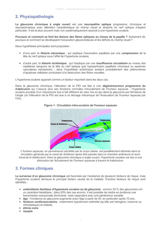 © UMVF - Université Médicale Virtuelle Francophon
2. Physiopathologie
Le glaucome chronique à angle ouvert est une neuropathie optique progressive, chronique et
asymptomatique avec altération caractéristique du champ visuel et atrophie du nerf optique d’aspect
particulier. Il est le plus souvent mais non systématiquement associé à une hypertonie oculaire.
Pourquoi et comment se font les lésions des fibres optiques au niveau de la papille ? Autrement dit,
pourquoi et comment se développent l’excavation glaucomateuse et les déficits du champ visuel ?
Deux hypothèses principales sont proposées :
● d’une part, la théorie mécanique , qui explique l’excavation papillaire par une compression de la
tête du nerf optique sous l’effet de l’hypertonie oculaire,
● d’autre part, la théorie ischémique , qui l’explique par une insuffisance circulatoire au niveau des
capillaires sanguins de la tête du nerf optique (par hypoperfusion papillaire chronique ou spasmes
vasculaires transitoires) ; dans l’hypothèse ischémique existent probablement des phénomènes
d’apoptose cellulaire conduisant à la destruction des fibres visuelles.
L’hypertonie oculaire apparaît comme un facteur important dans les deux cas.
Dans le glaucome chronique, l’élévation de la PIO est liée à une dégénérescence progressive du
trabéculum qui n’assure plus ses fonctions normales d’écoulement de l’humeur aqueuse ; l’hypertonie
oculaire procède d’un mécanisme tout à fait différent de celui mis en jeu dans le glaucome par fermeture de
l’angle (où l’élévation de la PIO est due à un blocage mécanique de l’évacuation de l’humeur aqueuse par
l’iris).
Figure 1 : Circulation intra-oculaire de l’humeur aqueuse
L’humeur aqueuse, en permanence sécrétée par le corps ciliaire, est parallèlement éliminée dans la
circulation générale par le canal de Schlemm après être passée dans la chambre antérieure et avoir
traversé le trabéculum. Dans le glaucome chronique à angle ouvert, l’hypertonie oculaire est due à une
diminution de l’écoulement de l’humeur aqueuse à travers le trabéculum.
3. Formes cliniques
La survenue d’un glaucome chronique est favorisée par l’existence de plusieurs facteurs de risque, mais
l’hypertonie oculaire demeure le principal facteur causal de la maladie. D’autres facteurs de risque sont
identifiés :
● antécédents familiaux d’hypertonie oculaire ou de glaucome : environ 30 % des glaucomes ont
un caractère héréditaire ; dans 20% des cas environ, il est possible de mettre en évidence une
transmission autosomale dominante, mais cependant avec une pénétrance variable.
● âge : l’incidence du glaucome augmente avec l’âge à partir de 40, en particulier après 70 ans.
● facteurs cardiovasculaires , notamment hypotension artérielle (qu’elle soit iatrogène, nocturne ou
orthostatique) et diabète.
● ethnie noire
● myopie
4
 
