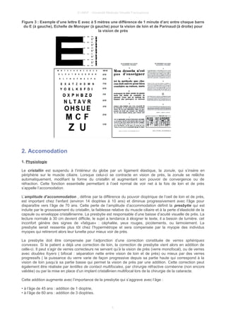 © UMVF - Université Médicale Virtuelle Francophone
Figure 3 : Exemple d’une lettre E avec à 5 mètres une différence de 1 minute d’arc entre chaque barre
du E (à gauche), Echelle de Monoyer (à gauche) pour la vision de loin et de Parinaud (à droite) pour
la vision de près
2. Accomodation
1. Physiologie
Le cristallin est suspendu à l’intérieur du globe par un ligament élastique, la zonule, qui s’insère en
périphérie sur le muscle ciliaire. Lorsque celui-ci se contracte en vision de près, la zonule se relâche
automatiquement, modifiant la forme du cristallin et augmentant son pouvoir de convergence ou de
réfraction. Cette fonction essentielle permettant à l’oeil normal de voir net à la fois de loin et de près
s’appelle l’accomodation.
L’amplitude d’accommodation , définie par la différence du pouvoir dioptrique de l’oeil de loin et de près,
est important chez l’enfant (environ 14 dioptries à 10 ans) et diminue progressivement avec l’âge pour
disparaître vers l’âge de 70 ans. Cette perte de l’amplitude d’accommodation définit la presbytie qui est
induite par le grossissement du cristallin, la faiblesse relative du muscle ciliaire et à la perte d’élasticité de la
capsule ou enveloppe cristallinienne. La presbytie est responsable d’une baisse d’acuité visuelle de près. La
lecture normale à 30 cm devient difficile, le sujet a tendance à éloigner le texte, il a besoin de lumière. cet
inconfort génère des signes de «fatigue» : céphalée, yeux rouges, picotements, ou larmoiement. La
presbytie serait ressentie plus tôt chez l’hypermétrope et sera compensée par la myopie des individus
myopes qui retireront alors leur lunette pour mieux voir de près.
La presbytie doit être compensée par l’adjonction d’une correction constituée de verres sphériques
convexes. Si le patient a déjà une correction de loin, la correction de presbytie vient alors en addition de
celle-ci. Il peut s’agir de verres correcteurs ne servant qu’à la vision de près (verre monofocal), ou de verres
avec doubles foyers ( bifocal : séparation nette entre vision de loin et de près) ou mieux par des verres
progressifs ( la puissance du verre varie de façon progressive depuis sa partie haute qui correspond à la
vision de loin jusqu’à sa partie basse qui permet la vision de près par une addition. Cette correction peut
également être réalisée par lentilles de contact multifocales, par chirurgie réfractive cornéenne (non encore
validée) ou par la mise en place d’un implant cristallinien multifocal lors de la chirurgie de la cataracte.
Cette addition augmente avec l’importance de la presbytie qui s’aggrave avec l’âge :
• à l’âge de 45 ans : addition de 1 dioptrie,
• à l’âge de 60 ans : addition de 3 dioptries.
5
 